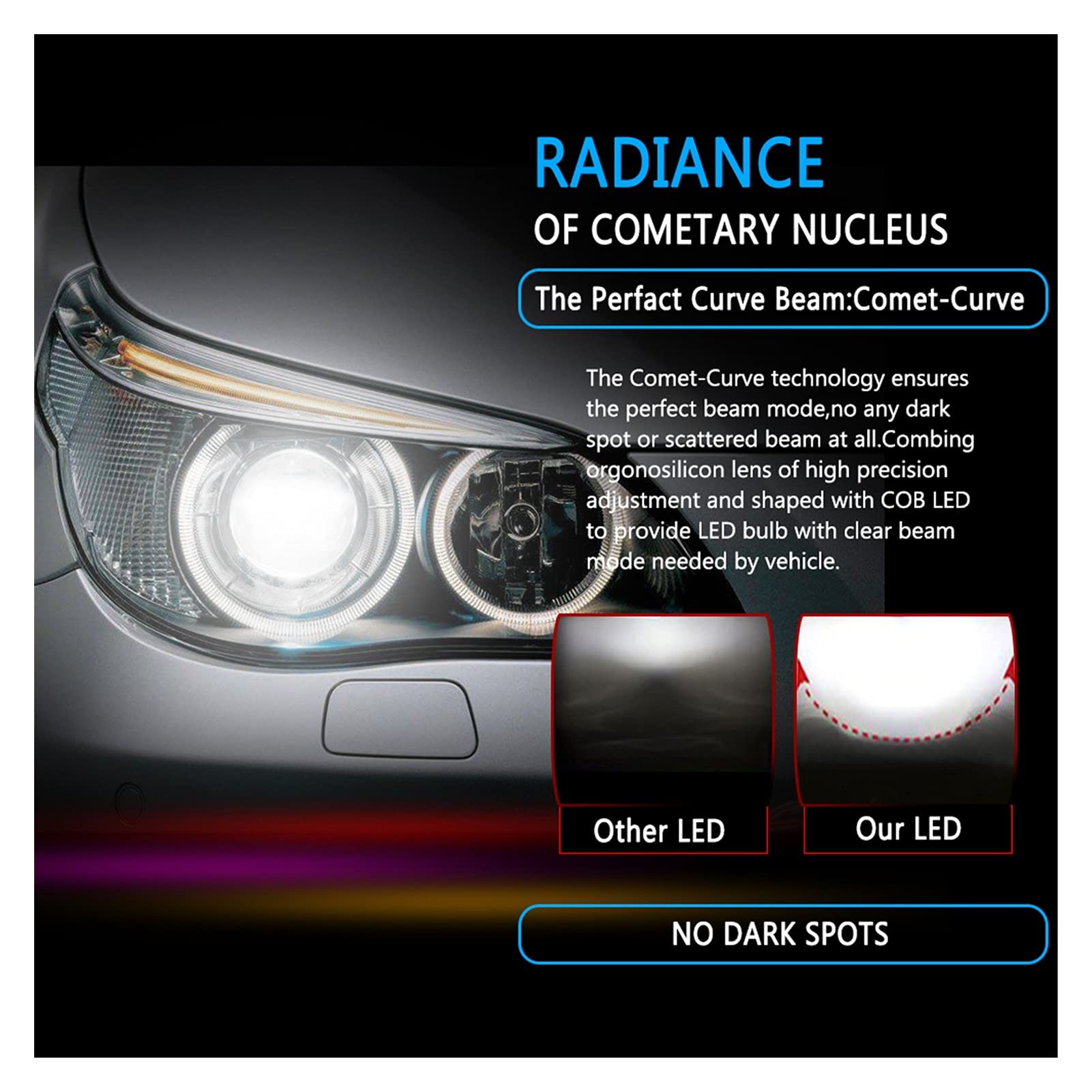 fari a LED 2X H7 LED H11 H4 H4 Hi/Lo H1 H3 H8 HB1 HB3 HB4 HB5 H10 HB3 HB4 HB5 H10 HIR2 H13 H16 H16 H27 Auto Faro Bulbs 3000K 4300K ​​6000K 8000K 14000K COB Lampadina a LED