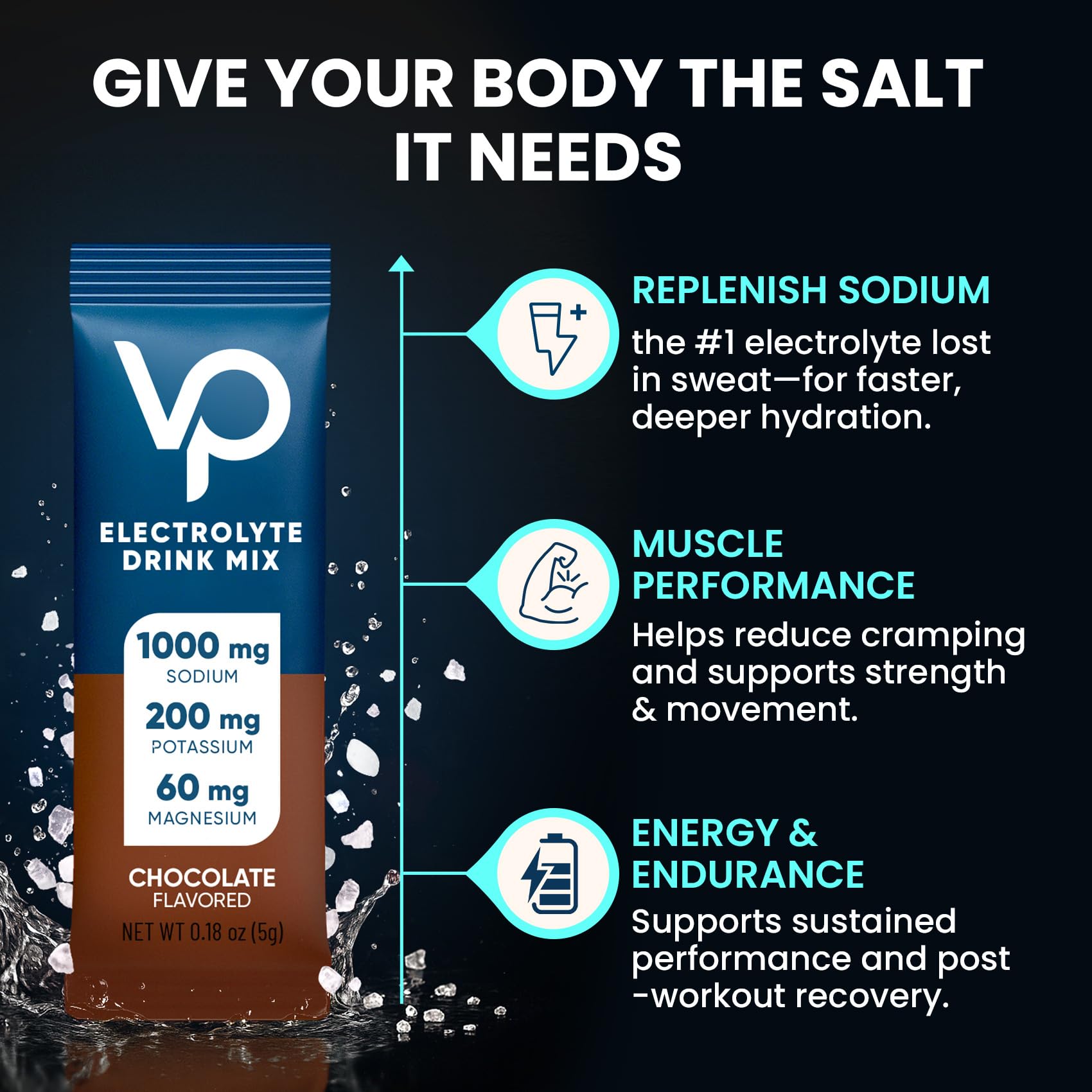 Venture Pal High Sodium Sugar-Free Electrolytes Powder Packets, 16 Sticks — Amazon image 6