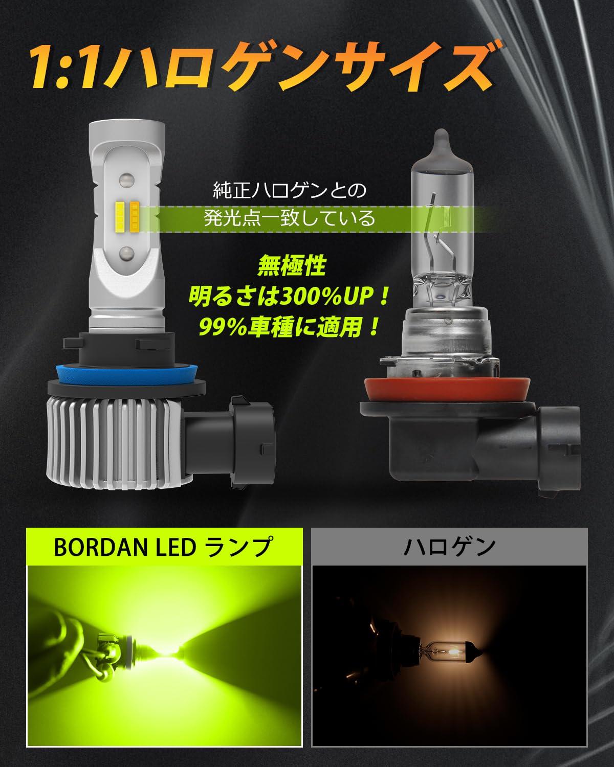 Amazon | 【2色メモリー機能付き】BORDAN h8 h11 フォグランプ