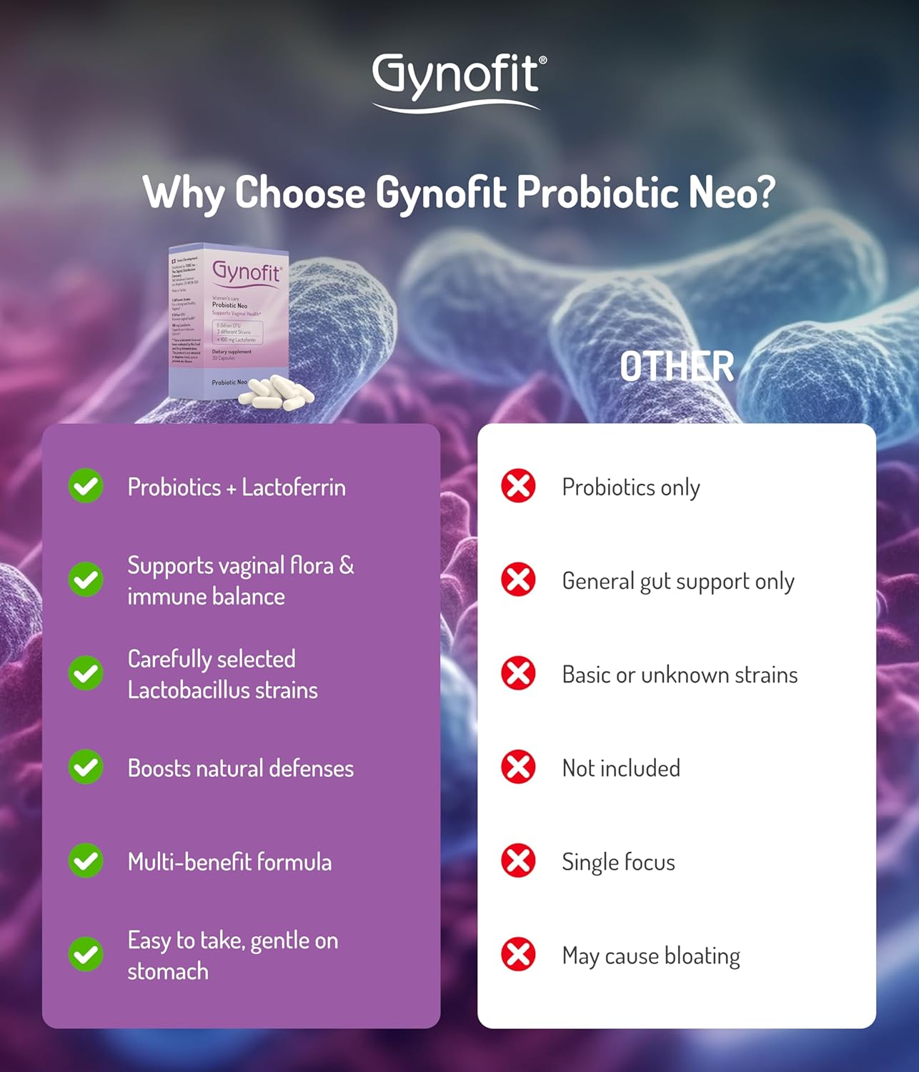 Gynofit Probiotic Neo - 30 Veggie Capsules