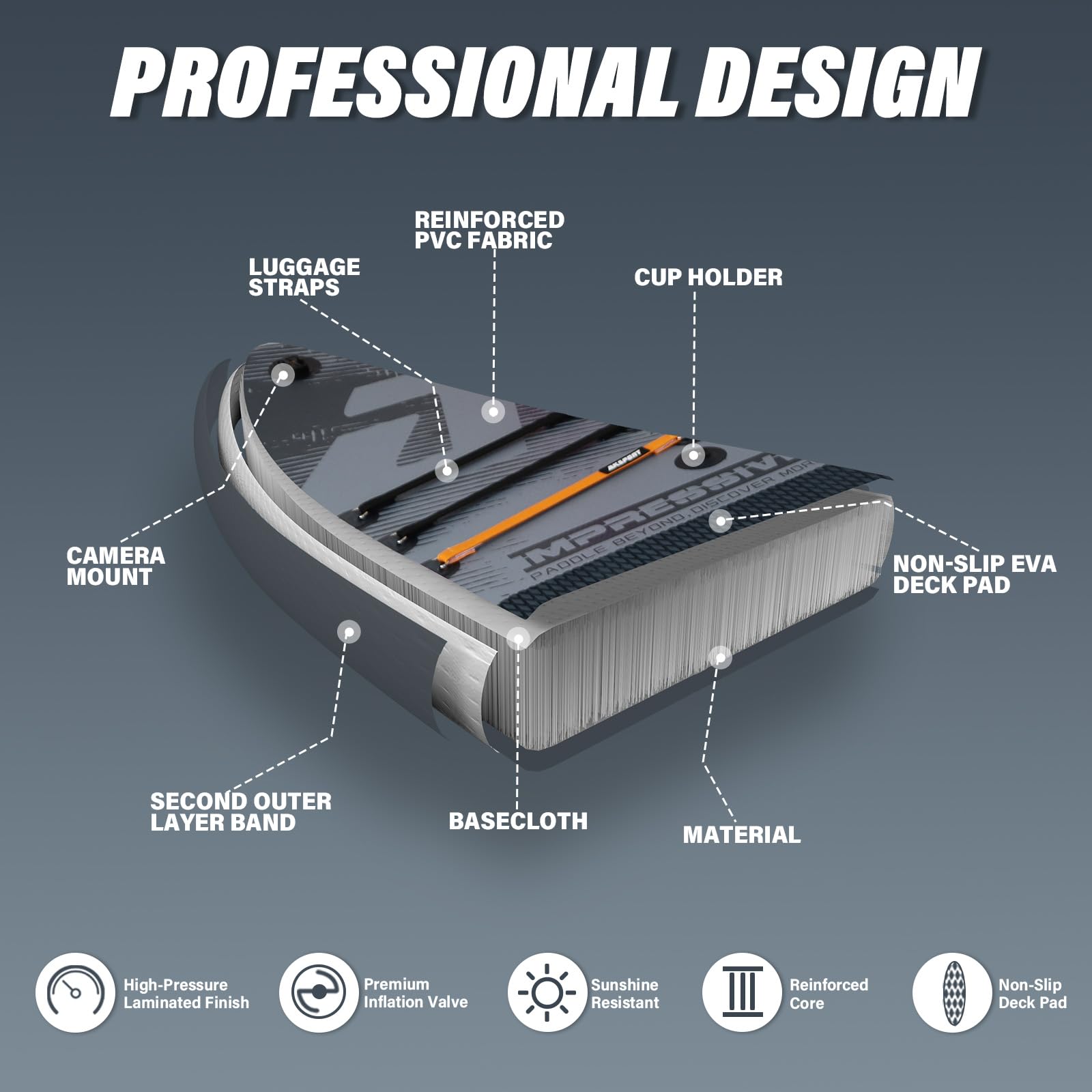 AKSPORT Tavola SUP Gonfiabile, SUP con Tutti gli Accessori, Design Ampio e Stabile, Ponte Antiscivolo, Paddle Board Gonfiabile per Giovani e Adulti