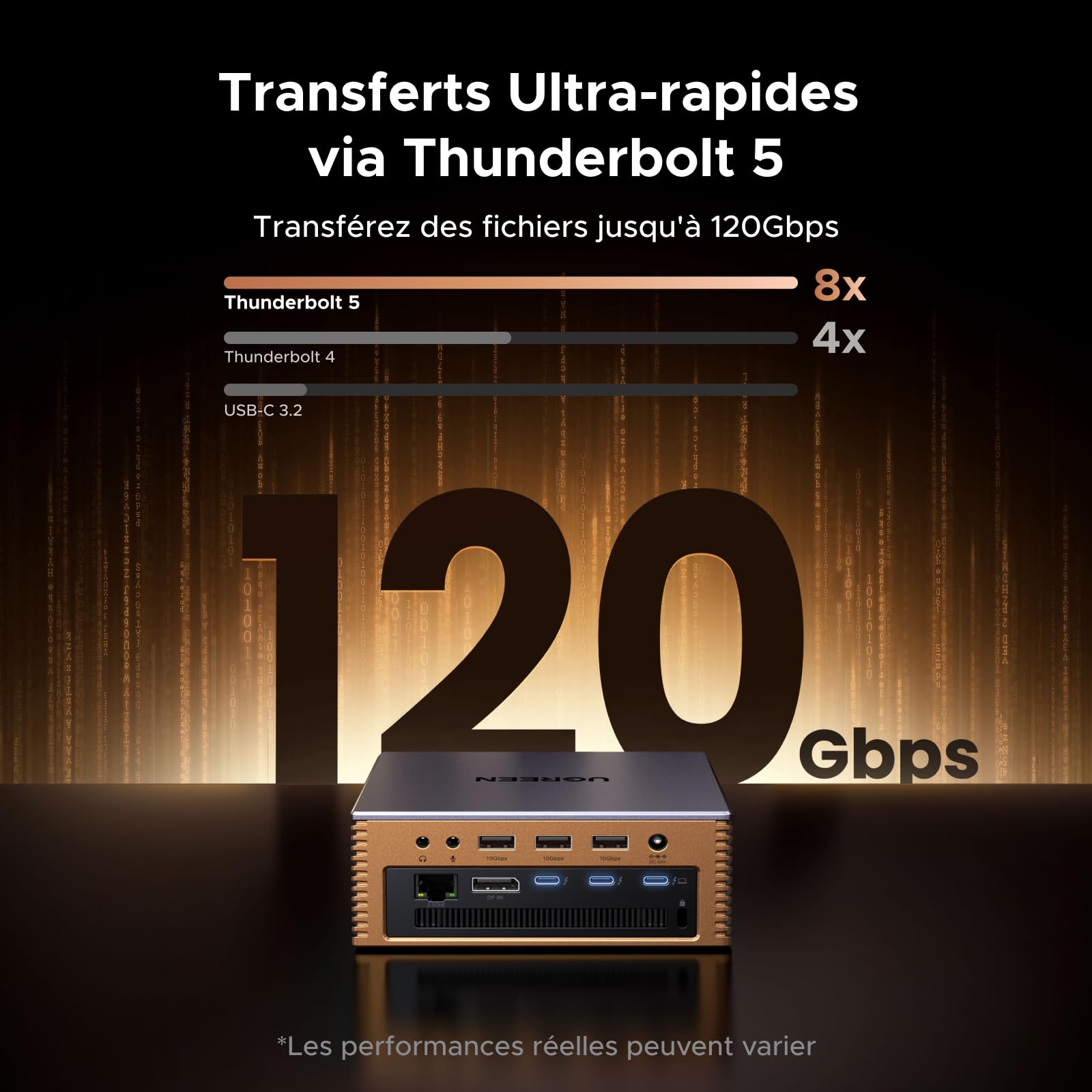 UGREEN Maxidok Thunderbolt 5 Docking Station Revodok 17 en 1 120Gbps Station d'accueil avec 3*TBT5 et DisplayPort Simple 8K60Hz Double 6K@60Hz Max Boîtier SSD M.2 140W PD 2.5GbE SD 4.0 3.5mm Aux