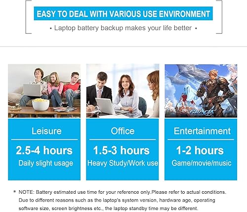 Miniatura 6 de LK03XL 916814-855 L09281-855 - Batería para HP Envy X360 15-bp100 15-bp000 49.2ft-bq1xx 49.2ft-bp011dx 49.2ft-bp012dx 49.2ft-bp11dx 49.2ft-bx