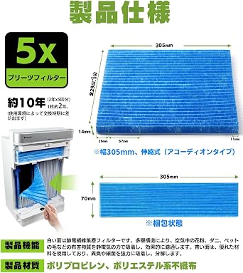 MSHNE Daikin Air Purifier Replacement Filter Pleated Filter Compatible with Successor to KAC017A4/KAC006A4 5 Pieces