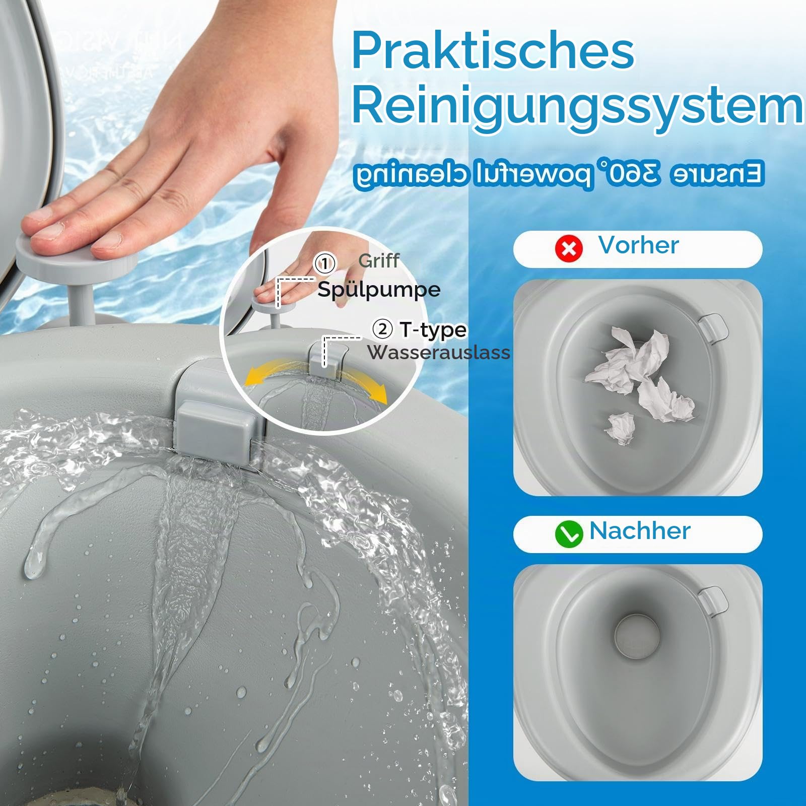 SOARS Tragbare Campingtoilette, Camping WC mit Spülpumpe, 20L Abwassertank, Campingklo mit Tragegriff, Reisetoilette 150 kg belastbar, Sitzhöhe 40cm