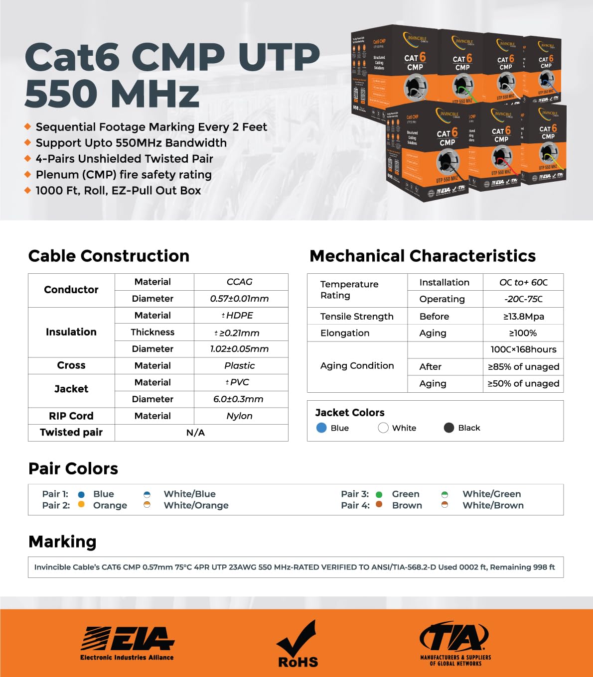 Cavo Plenum Cat6 1000 ft | Analizzatore DSX-8000 testato fino a 100 m | 550 MHz, 23AWG, 4 paia, UTP | Il cavo più accreditato degli Stati Uniti | Verde (disponibile anche in 7 colori