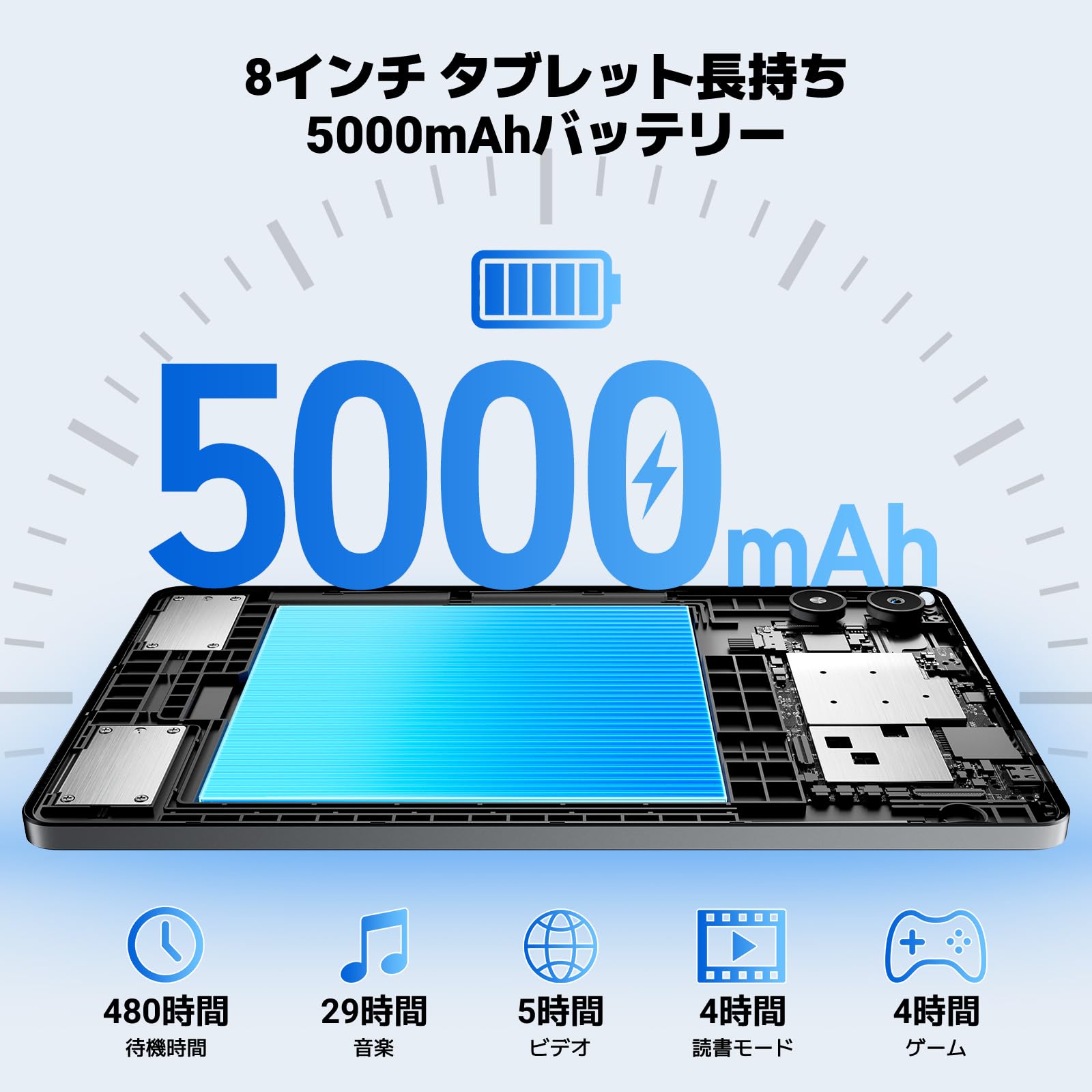 Amazon.co.jp: Blackview LINK 2 android 15 タブレット 8インチ 専用