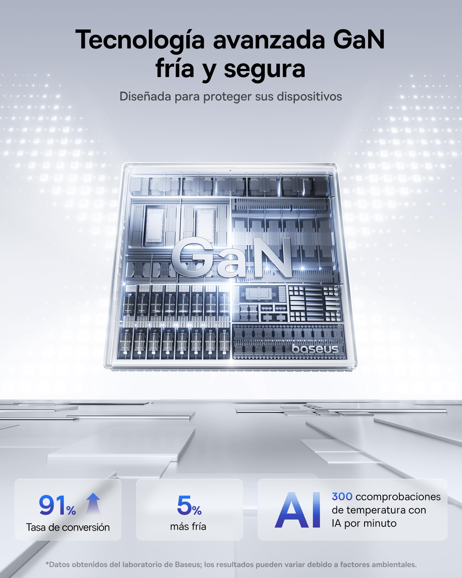 Baseus Picogo Cargador USB C de 100 W, Smart Display & Touch Control, 3 en 1 Potencia de Carga Rápida, Fuente de alimentación GaN avanzada, compatible con MacBook, iPhone 17/16/15/14, Samsung, Pixel y