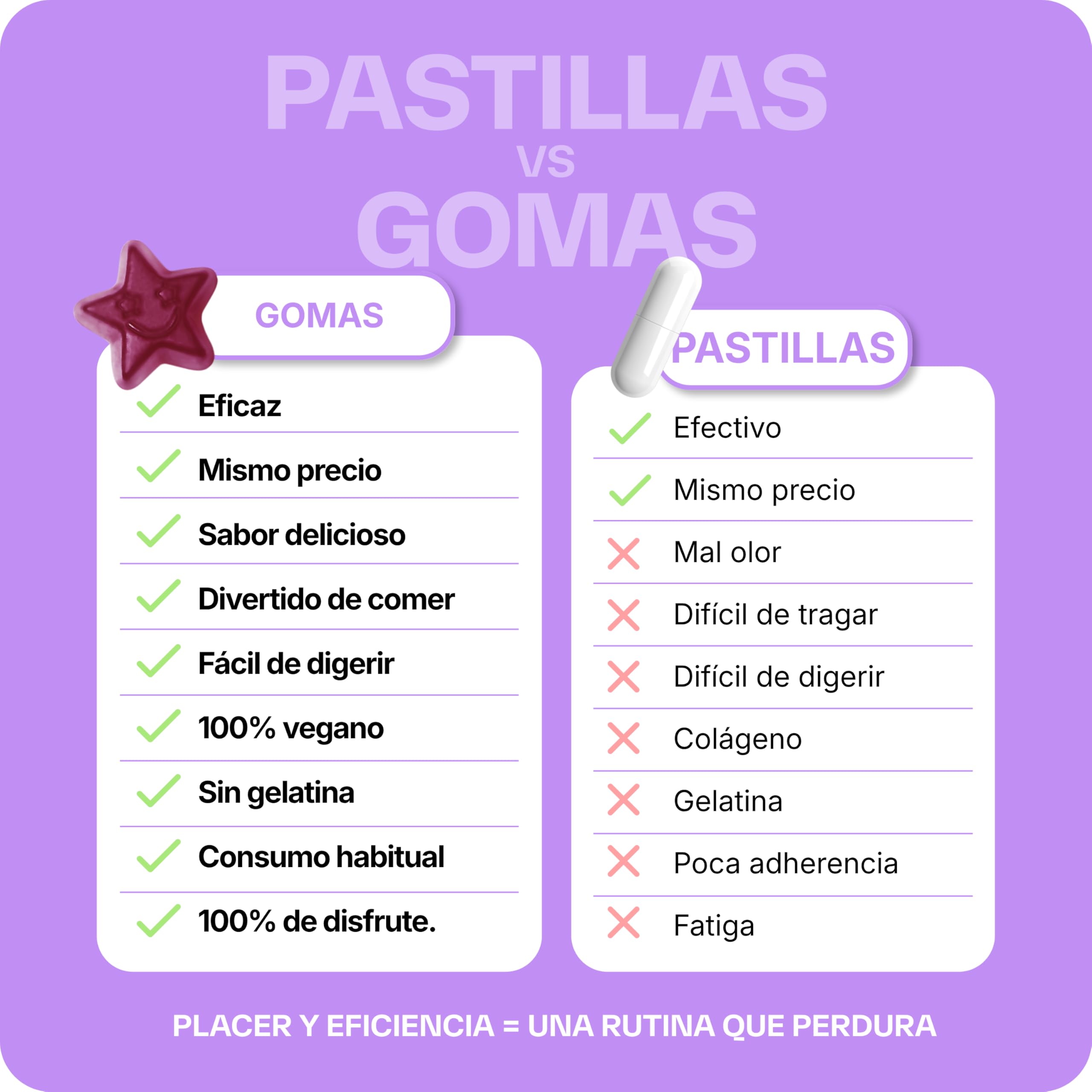 Lashilé Beauty - Complementos Alimenticios - Sueño reparador y conciliación rápida - Good Night Vitamines - Melatonina 1,9 mg, L-Teanina, Vit B6 - Fabricado en Francia - 60 Gummies
