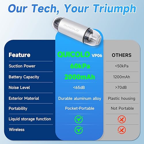 Miniatura 6 de Máquina selladora al vacío para alimentos con 30 bolsas reutilizables, mini sellador al vacío portátil de mano para almacenamiento de alimentos,