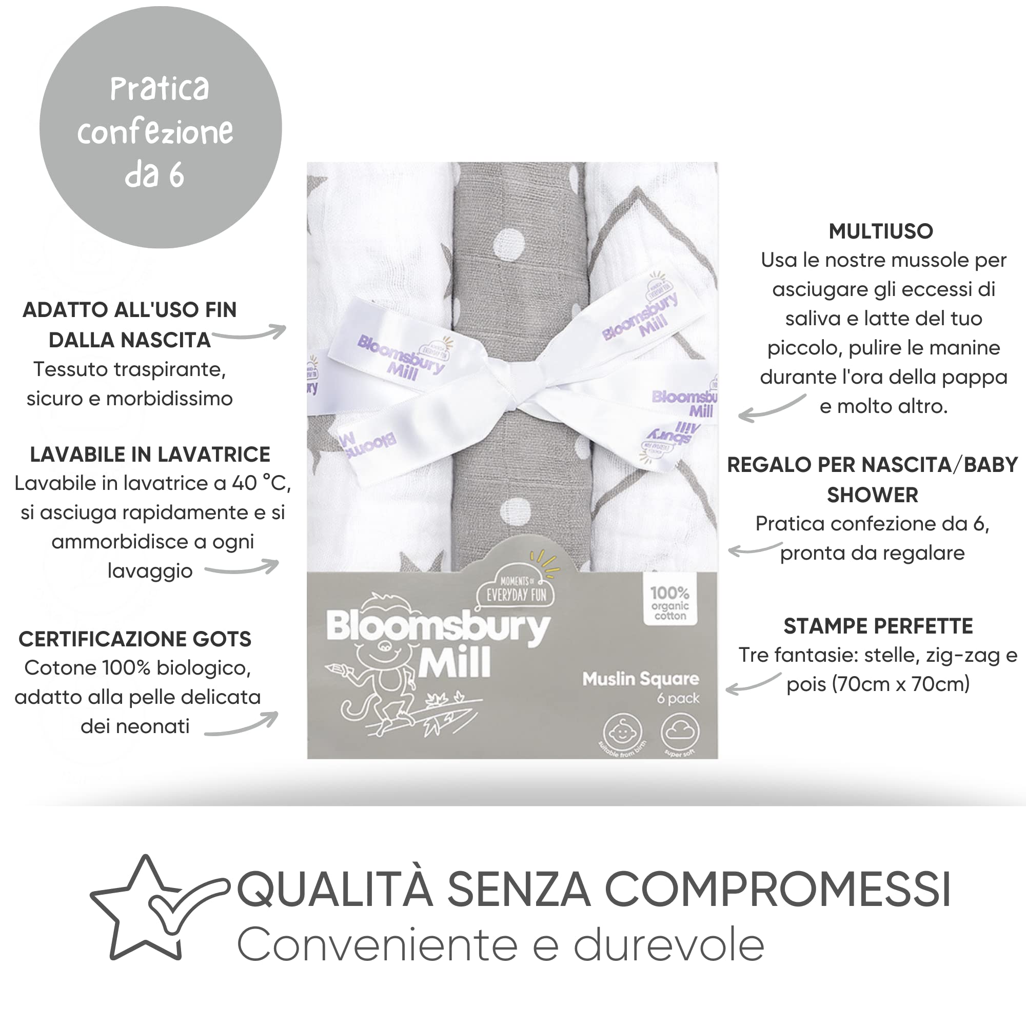 Bloomsbury Mill - Mussole Neonato Cotone - Set da 6 Teli Quadrati In Mussola Per Bambini/Bebè –100% Puro Cotone Biologico - Grigio e Bianco - Ipoallergeniche e Morbide - 70x70cm