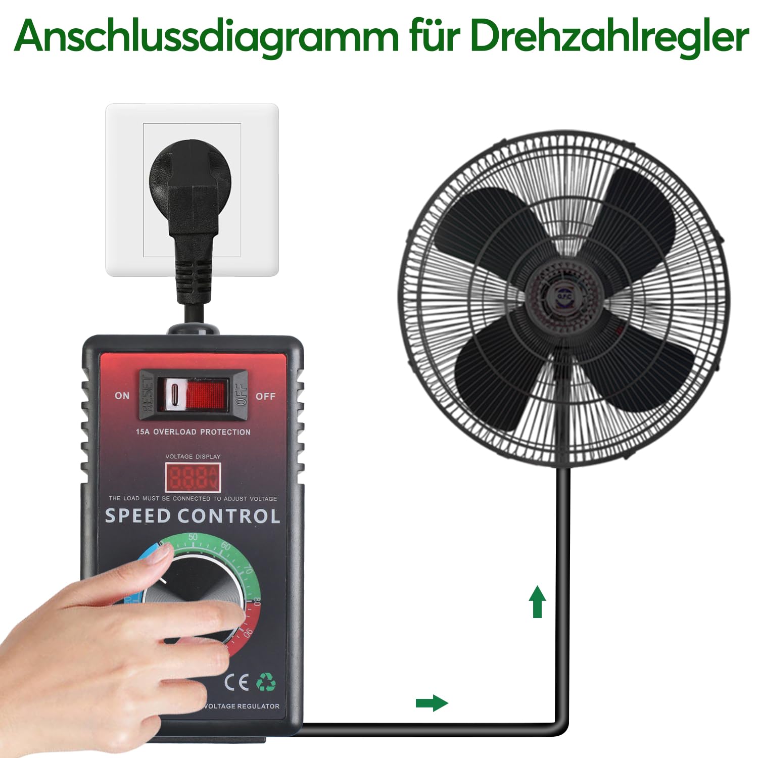 Drehzahlregler 230V Motor, Spannungsregler 15A Überlastschutz, Spitzenleistung 4000W, Frequenzumrichter Drehzahlregler für Winkelschleifer, Bläser, Handbohrer, Kreissägen, EU-Stecker