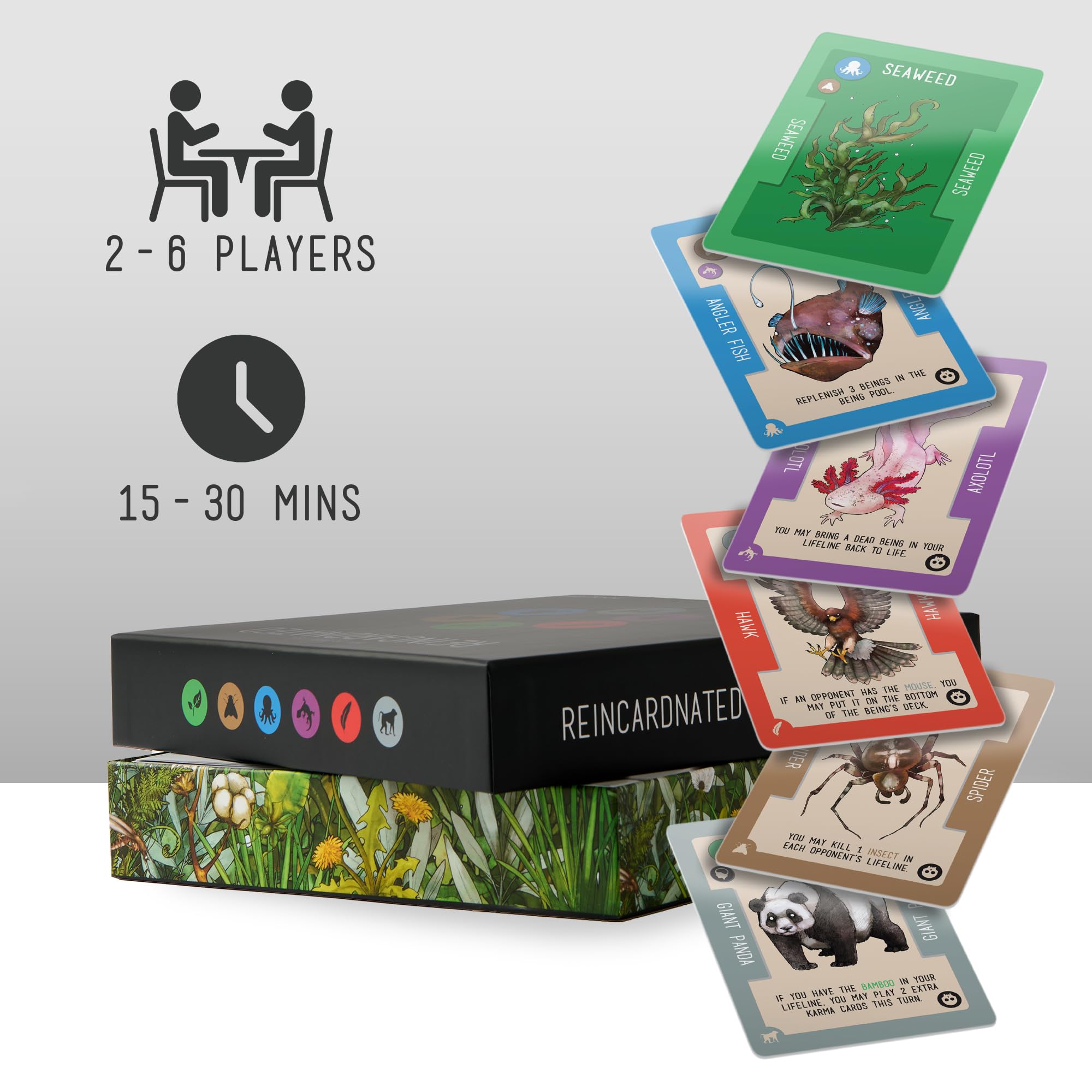 Cenyo Reincardnated by Doolittle Gaming - A Turn-Based Deck Drafting Card Game - Strategy Party Game for 2-6 Players on Family Game Night