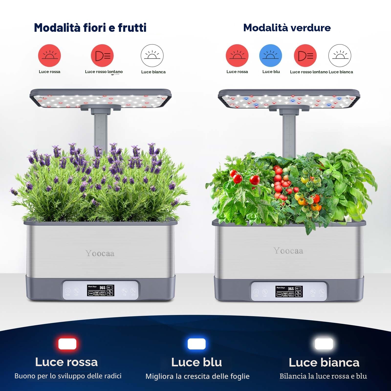 Sistema di Coltivazione Idroponica con LED Timer Automatico, Serra Idroponica Smart Garden con Controllo App, Kit Regolabile per Casa e Cucina, 8 Pods (Altezza Massima 45cm)