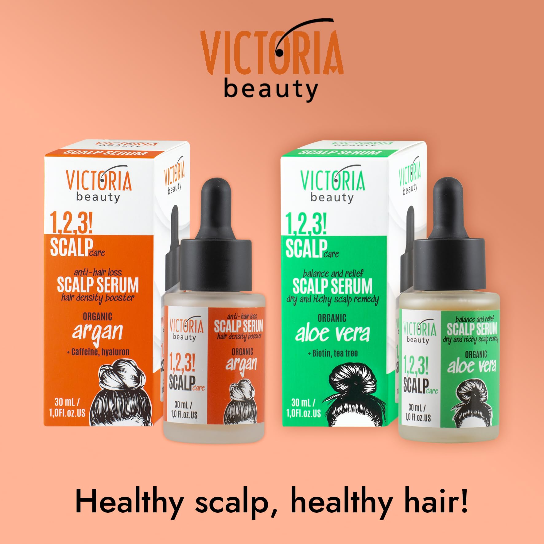 Victoria Beauty 1,2,3! Pielęgnacja skóry głowy! Kofeinowe serum na wypadanie włosów - zagęszczacz do włosów i serum na porost włosów dla kobiet i mężczyzn z kwasem hialuronowym, ekstraktami arganowym