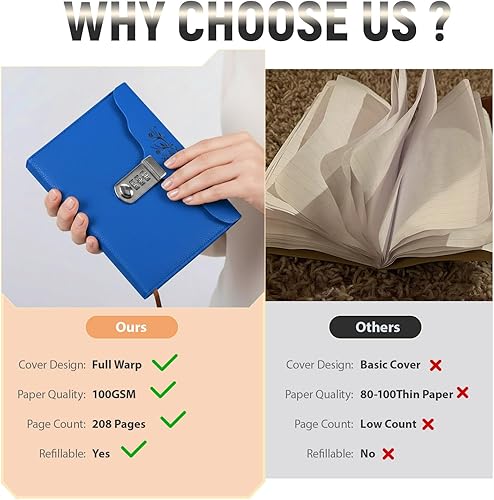 Miniatura 3 de ARRLSDB Diario de cuero con cerradura, cuaderno de escritura, planificador organizador digital con contraseña, cuaderno personal con bloqueo (azul)
