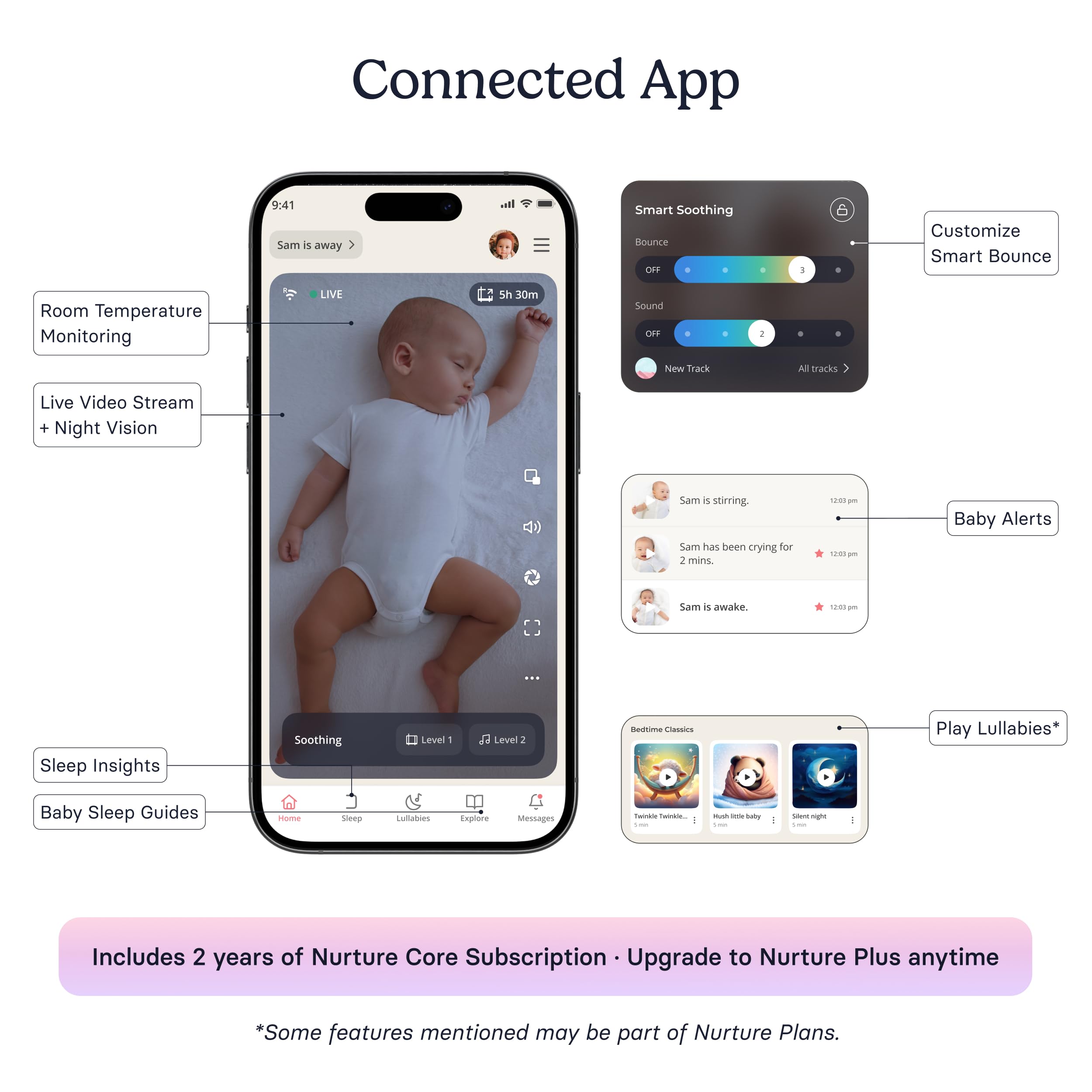 All-in-One Convertible Smart Bassinet and Crib with Built-in AI Baby Monitor Sound Machine and Auto-Soothing Bounce for Baby Sleep | 0-24 Months product thumbnail 7