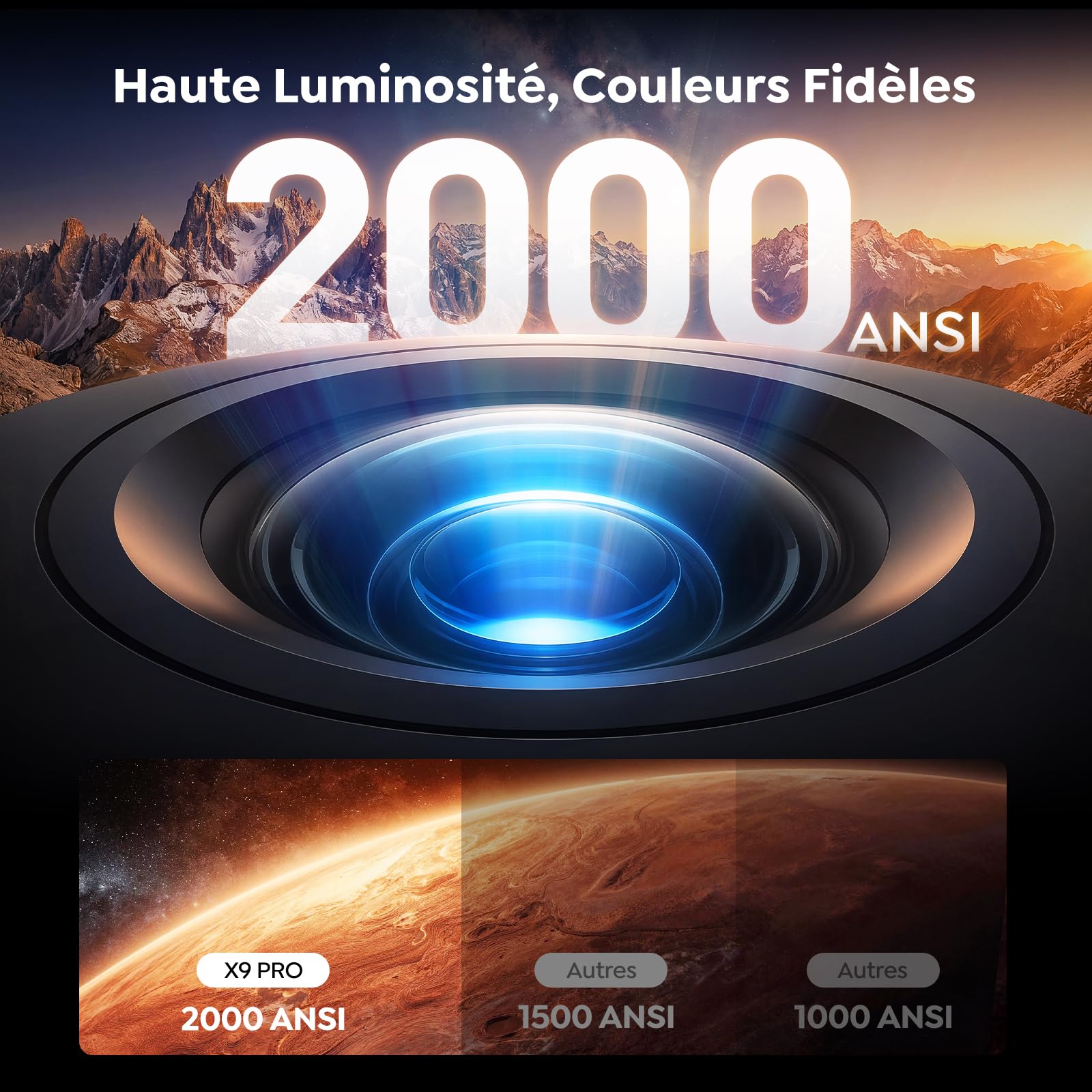 Videoprojecteur 4K【VIDAA OS | 2000 ANSI | Dolby Audio 40W】 TOPTRO Retroprojecteur 4K Supporté, Auto Focus/Keystone, Contrôle Vocal, Zoom 50%, WiFi Bluetooth Projecteur Video Home Cinéma Extérieur