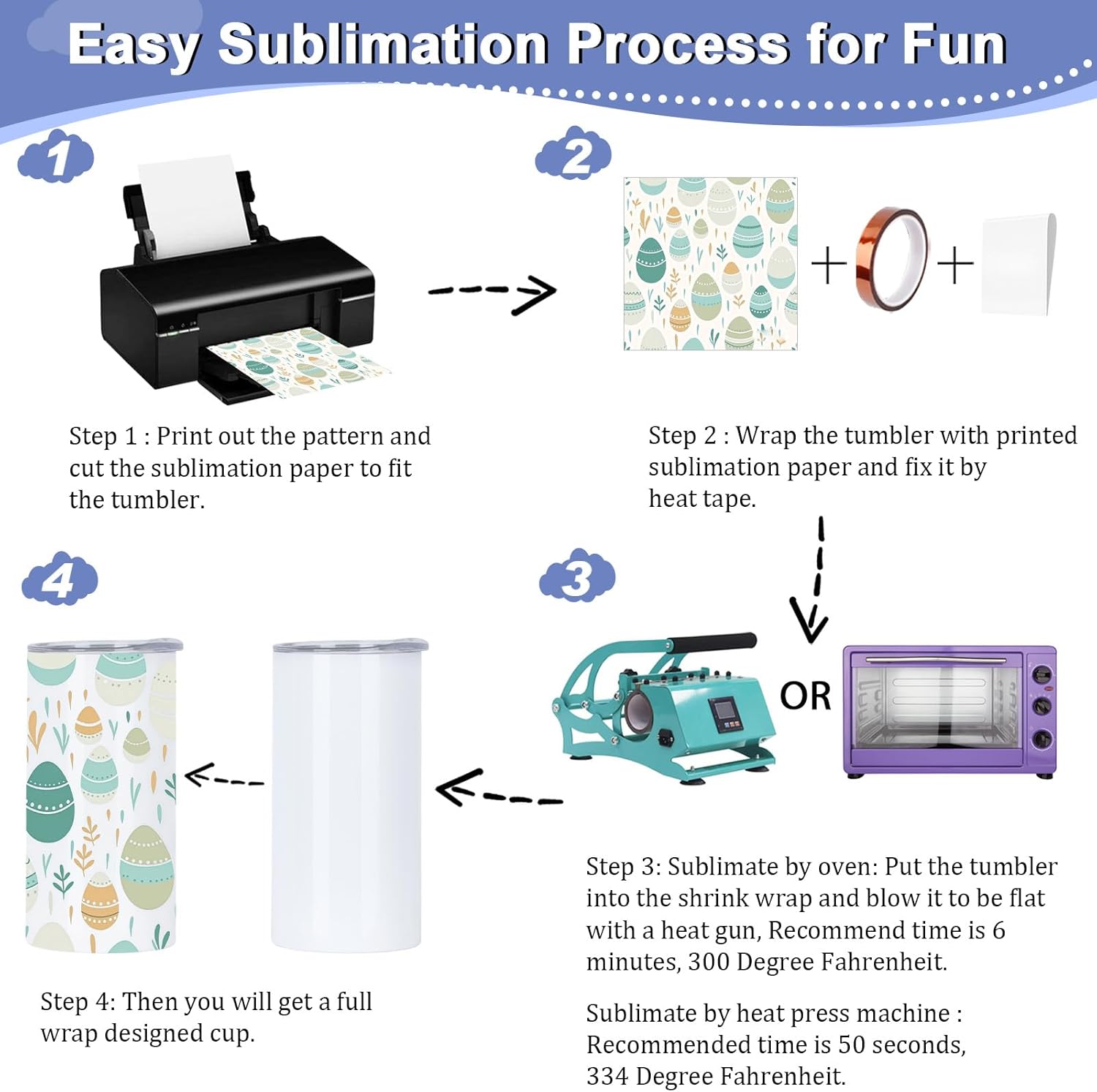 8 Pack 12 Oz Sublimation Tumblers Blanks Bulk, Stainless Steel Double Vacuum Insulated Sublimation Tumbler for Kids, Individually Boxed (Flat Edge) - Image 8