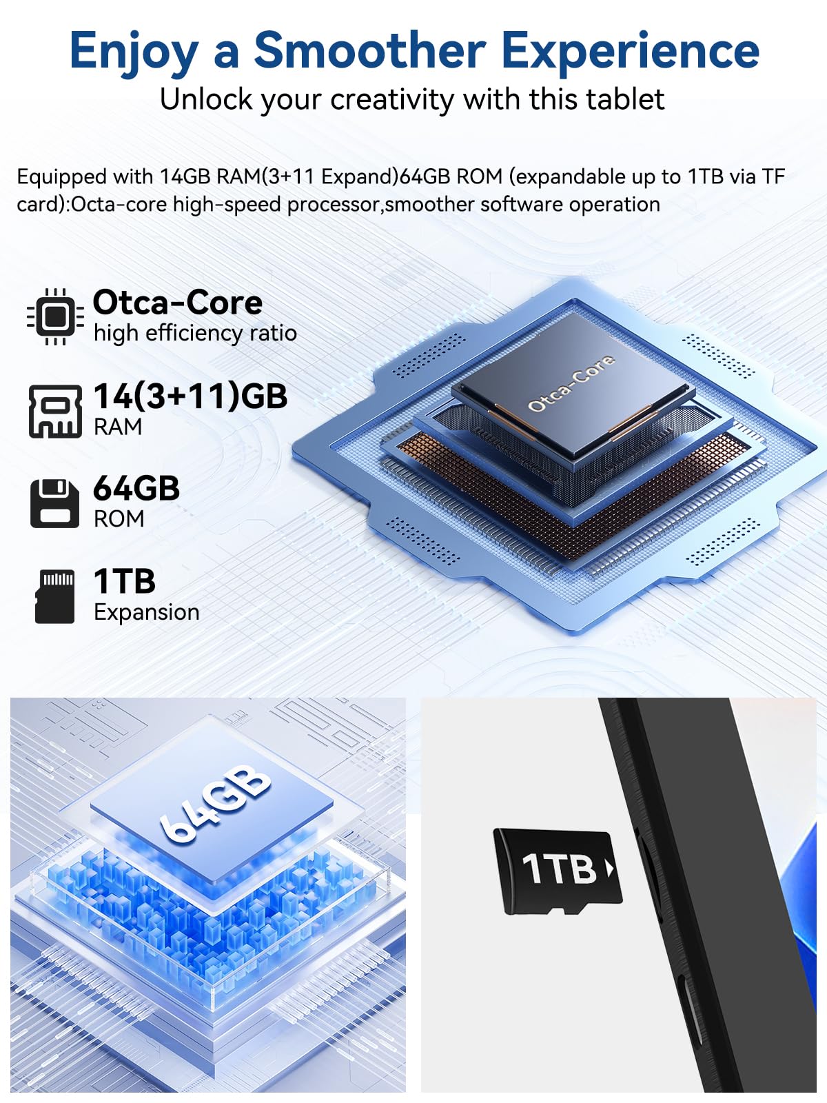 Tablet, Android 14 Tablet, 10.1 inch Tablets with Rechargeable Stereo Speaker Audio Dock, HD IPS Touch Screen, Otca-Core, 14GB RAM 64GB ROM 1TB Expansion, Wi-Fi 6, BT 5.3, Dual Camera, Google Tab 2025