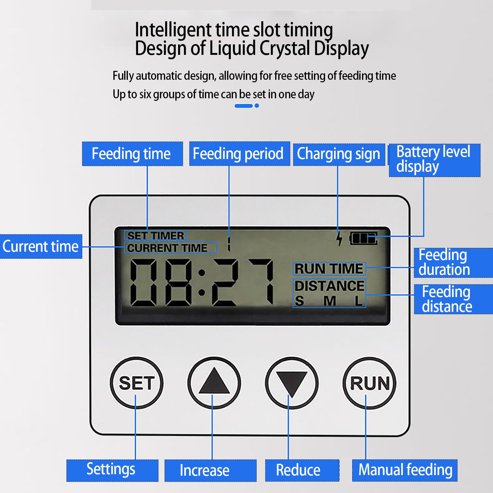 Mangiatoia elettrica per pesci, 6 l, distributore automatico di cibo per pesci con display LCD, dispersione di 120°, distanza di alimentazione e durata regolabili per pellet di dimensioni 3-10 mm