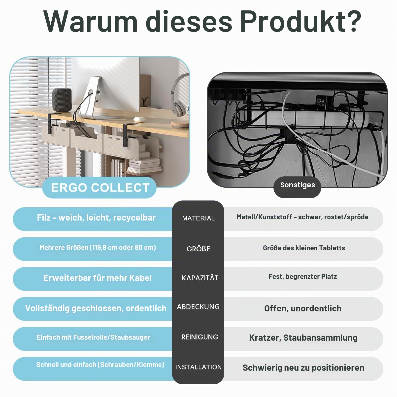 Kabelkanal Schreibtisch,Kabel-Management-Tablett für den Schreibtisch, 80 cm, Kabelmanagement Schreibtisch,Kabeltrayfür Büro und Zuhause