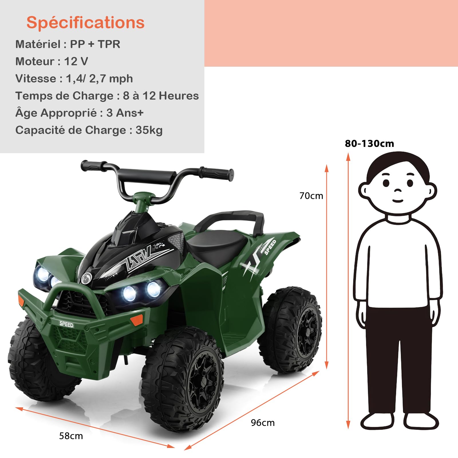 DREAMADE Quad Buggy Électrique Enfants 12V,Voiture Electrique Enfants 3-8Ans avec 2 Vitesses 2,2-4,3 km/h&Pédale&Phares LED&Klaxon&Musique,Véhicule Jouet Garçons Filles (Vert Militaire)