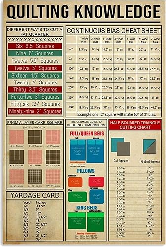 Cartel de metal retro de estaño, póster de conocimiento, placa de metal vintage, decoración de pared, regalo para baño, restaurante, granja,