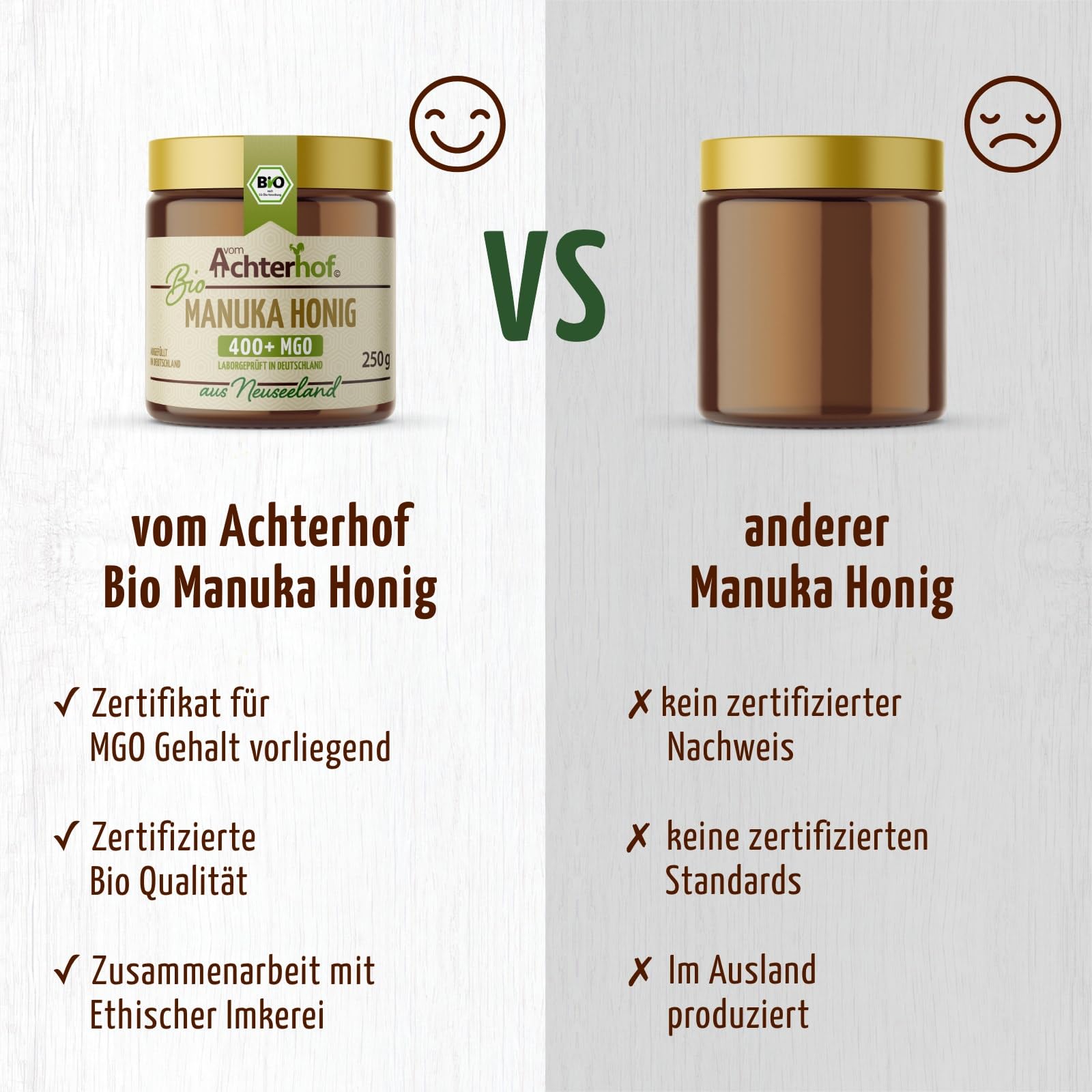 Bio Manuka Honig | 250g | 100% BIO | mit 400+ MGO | in Deutschland laborgeprüfter Methylglyoxal Wert | reines Naturprodukt aus Neuseeland | aus ethischer Imkerei | vom Achterhof
