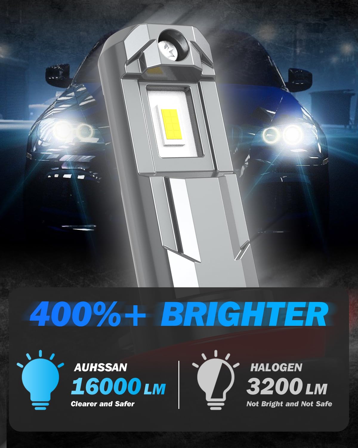 H11 LED Lampadine, 80W 16000LM Fari LED H8/H9, 6000K Bianco Anabbaglianti o Abbaglianti Luminosi, 400% Più Luminoso Wireless Non Polarità Mini Lampadine Auto Sostituzione, Lampadina Nebbia, 2Pezzi