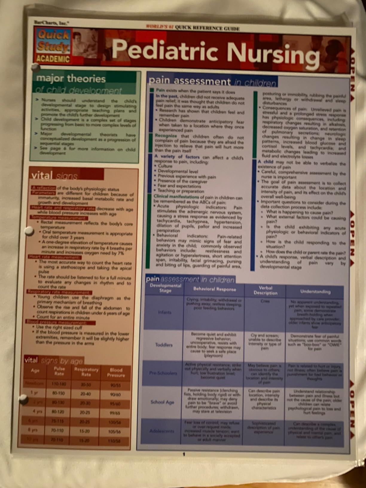 Wrong item received. Ordered Hands