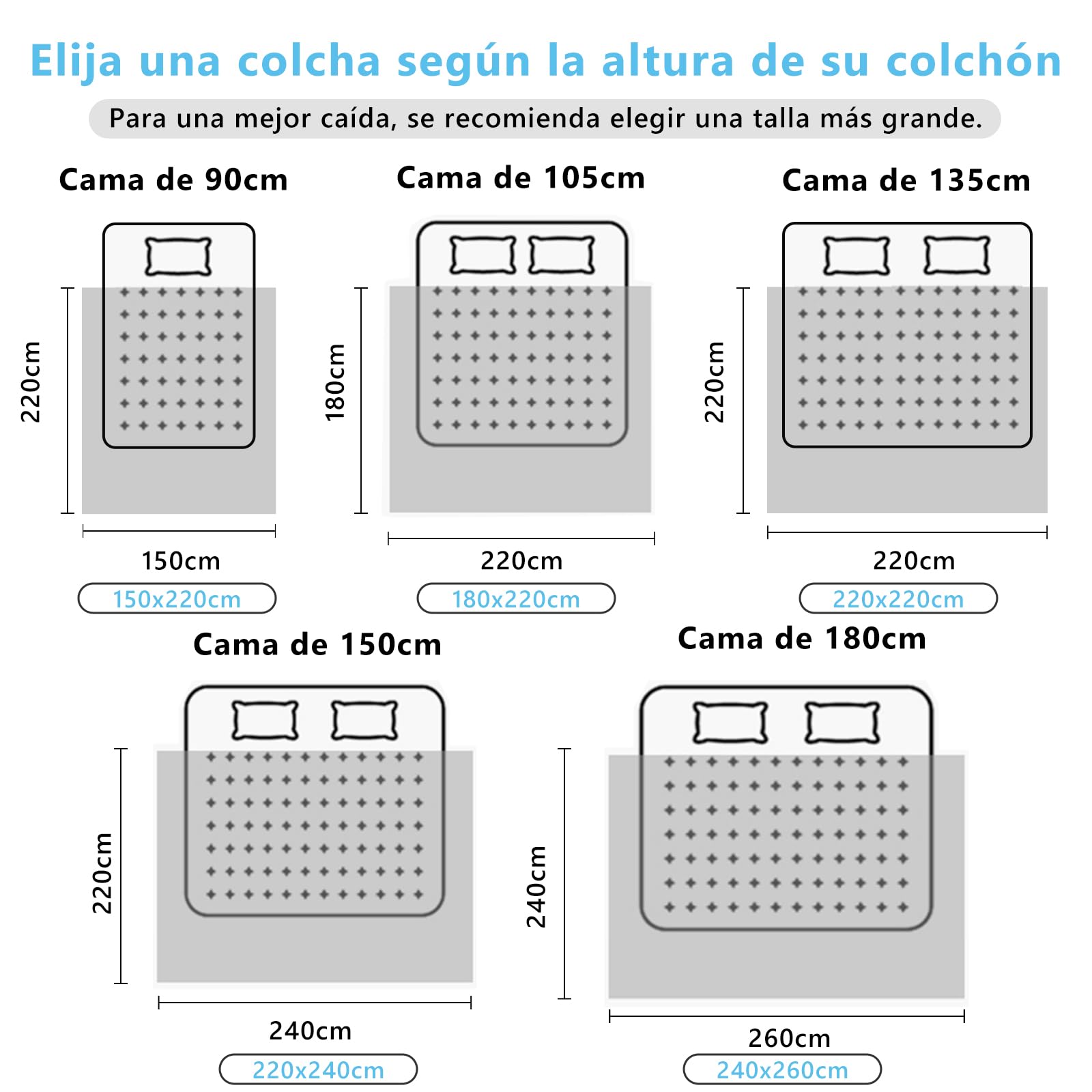 EASY SPEED Edredon Cama 150 cm,100% Suave Microfibra Nordico Edredon 220x240 cm, Relleno 300 gr/m²,Otoño-Invierno, Adecuado para Hoteles,Dormitorios(Blanco)