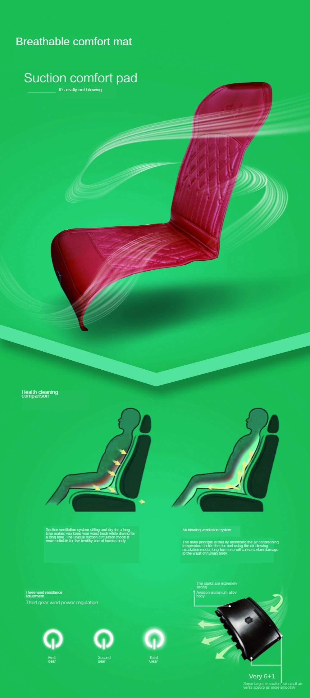 Cojín De Succión Para Automóvil, Refrigeración De Verano, Conducción De Automóviles De Larga Distancia, Cojín De Asiento De Automóvil Transpirable, Cojín De Enfriamiento De Asiento De Automóvil, Cojín