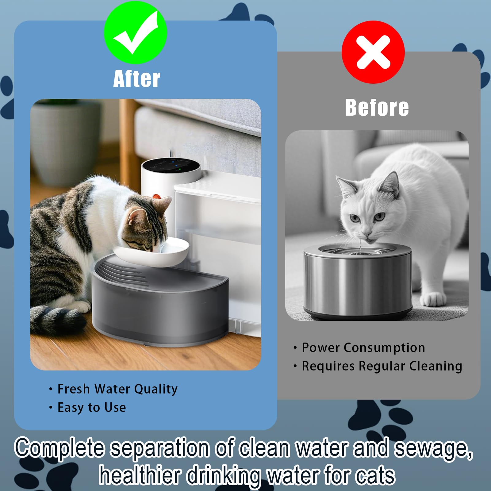 Vodolo Cat Water Fountain No Filter Needed,3.5L Large Filterless Automatic Smart Pet Water Fountain,Wireless Pet Gravity Water Dispenser for Dogs and Cats,Rechargeable Cat Intelligent Drinking Water