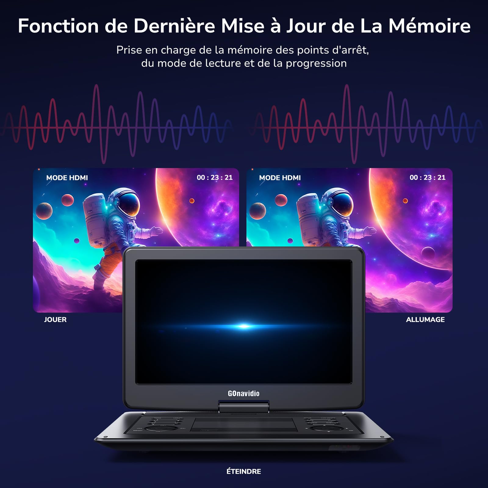 Lecteur DVD Portable 17.5" GOnavidio avec HDMI in, Batterie 6 Heures, AV in, USB/TF pour Enfant