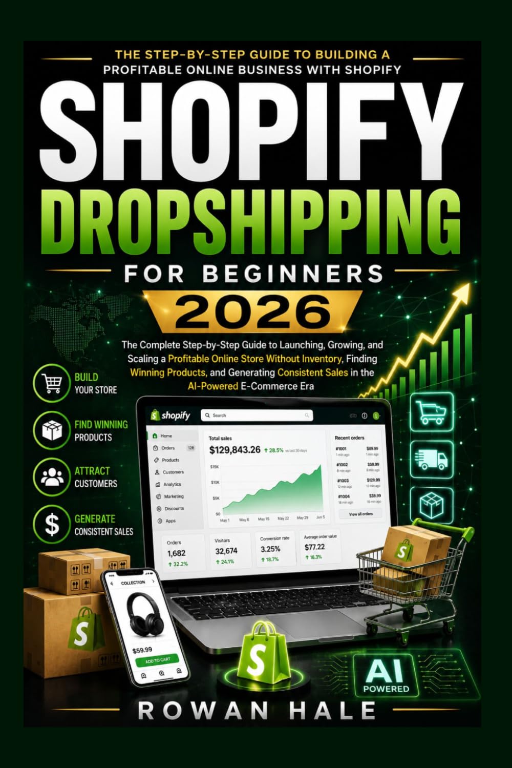 SHOPIFY DROPSHIPPING FOR BEGINNERS 2026