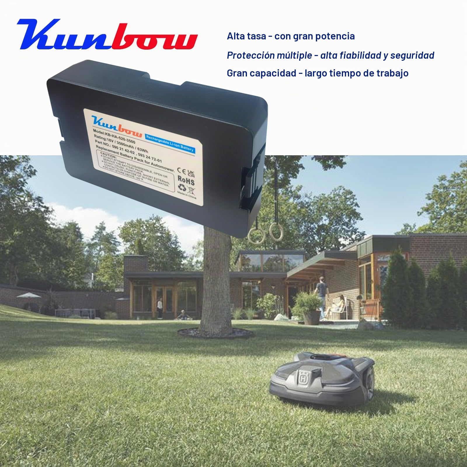 Batería de repuesto para robot cortacésped Husqvarna Automower 115H, Automower 305 2020, Automower 310 2020, Automower 520 2021, Automower 520 2022, Automower Limited Edition 2020, Gardena Sileno Life