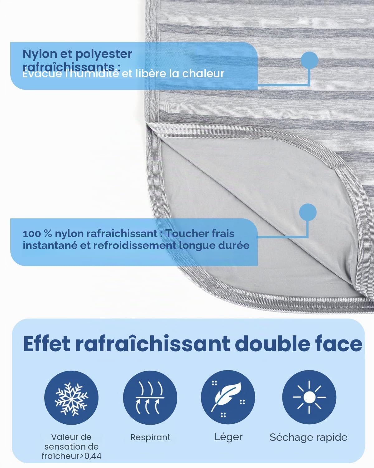 Ailemei Direct Couverture Rafraîchissante À Double Face, Légères Et Respirantes pour L'été, Absorbe La Chaleur Corporelle pour Les Dormeurs Chauds Et Les Sueurs Nocturnes,127×178cm Gris