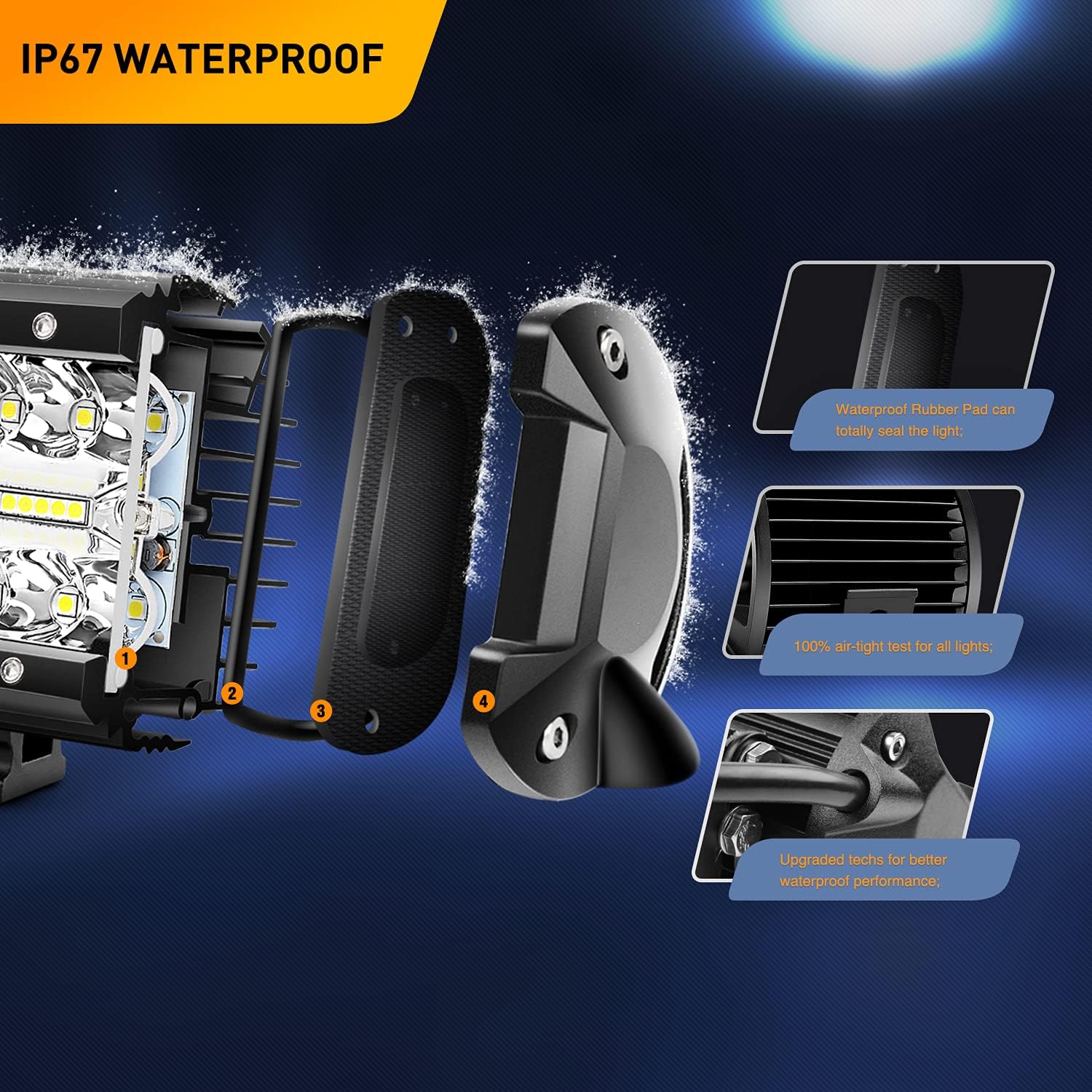 GOOACC 4Pcs 4Inch 60W Cube LED Fog Lights Led Light Pods, 20Inch 420W Spot Flood Combo Triple Row Off-Road led Driving Lights Waterproof for Trucks ATV, 2 Years Warranty