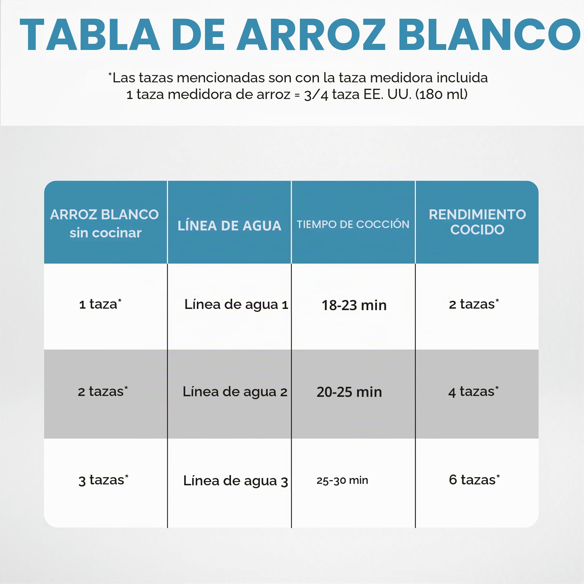 Aroma Housewares Select ARC-753SGR - Juego de 6 tazas (cocidas, acero inoxidable, 1,2 qt, con olla interior sin recubrimiento), color rojo