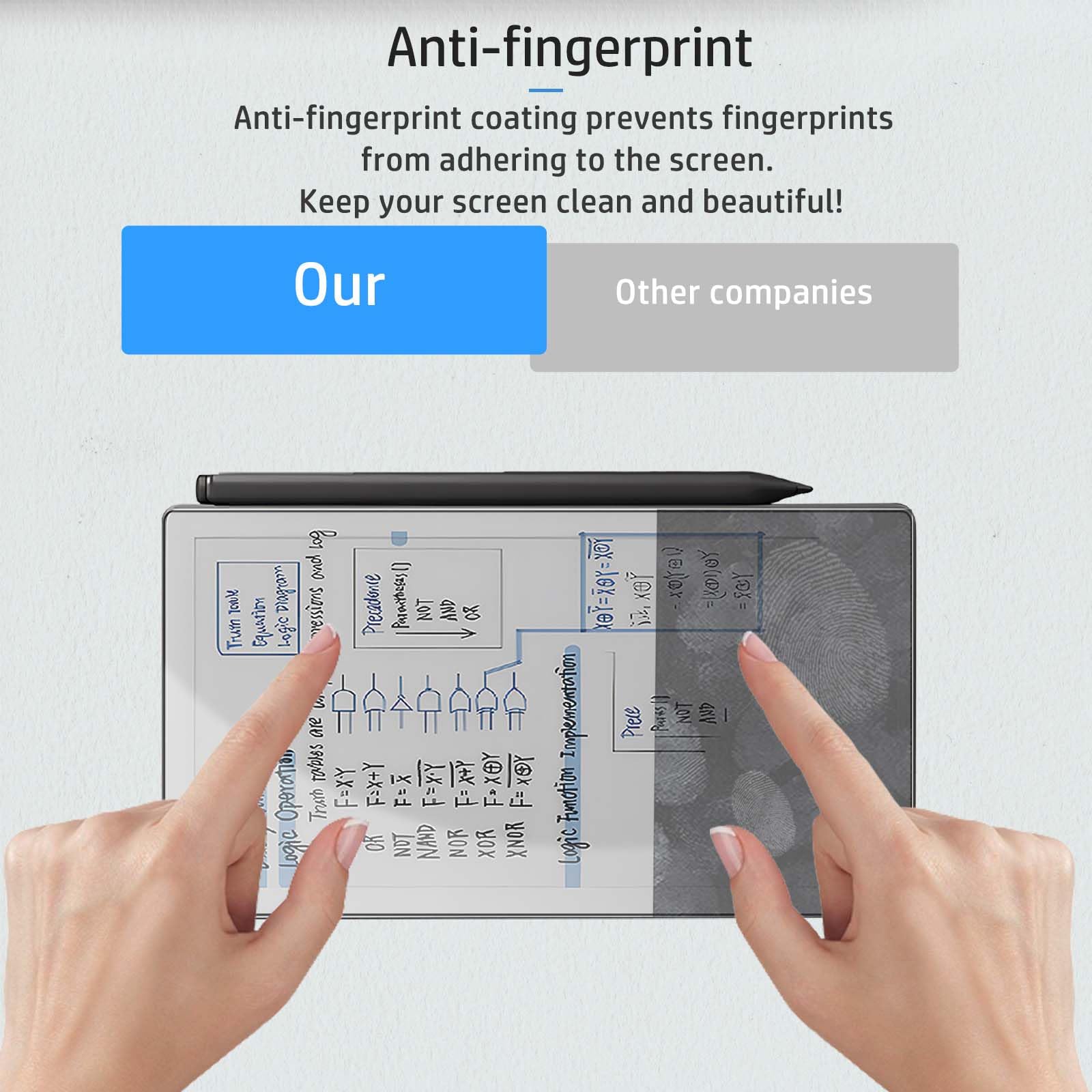 Upscreen Mat Beschermfolie Voor ReMarkable Paper Pro - Antireflecterend 9H Hardheid