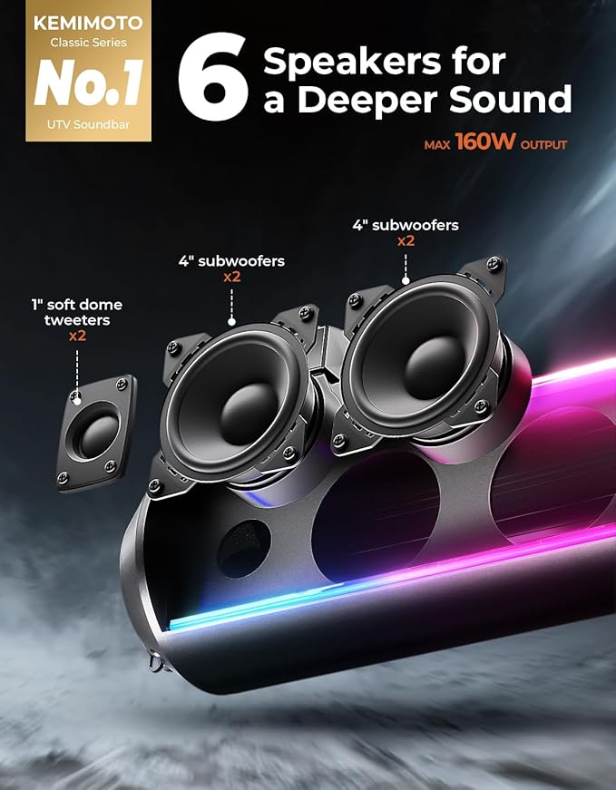 Barra de Sonido UTV KEMIMOTO 28 Pulgadas 4 Subwoofers Bluetooth LED miniatura 3