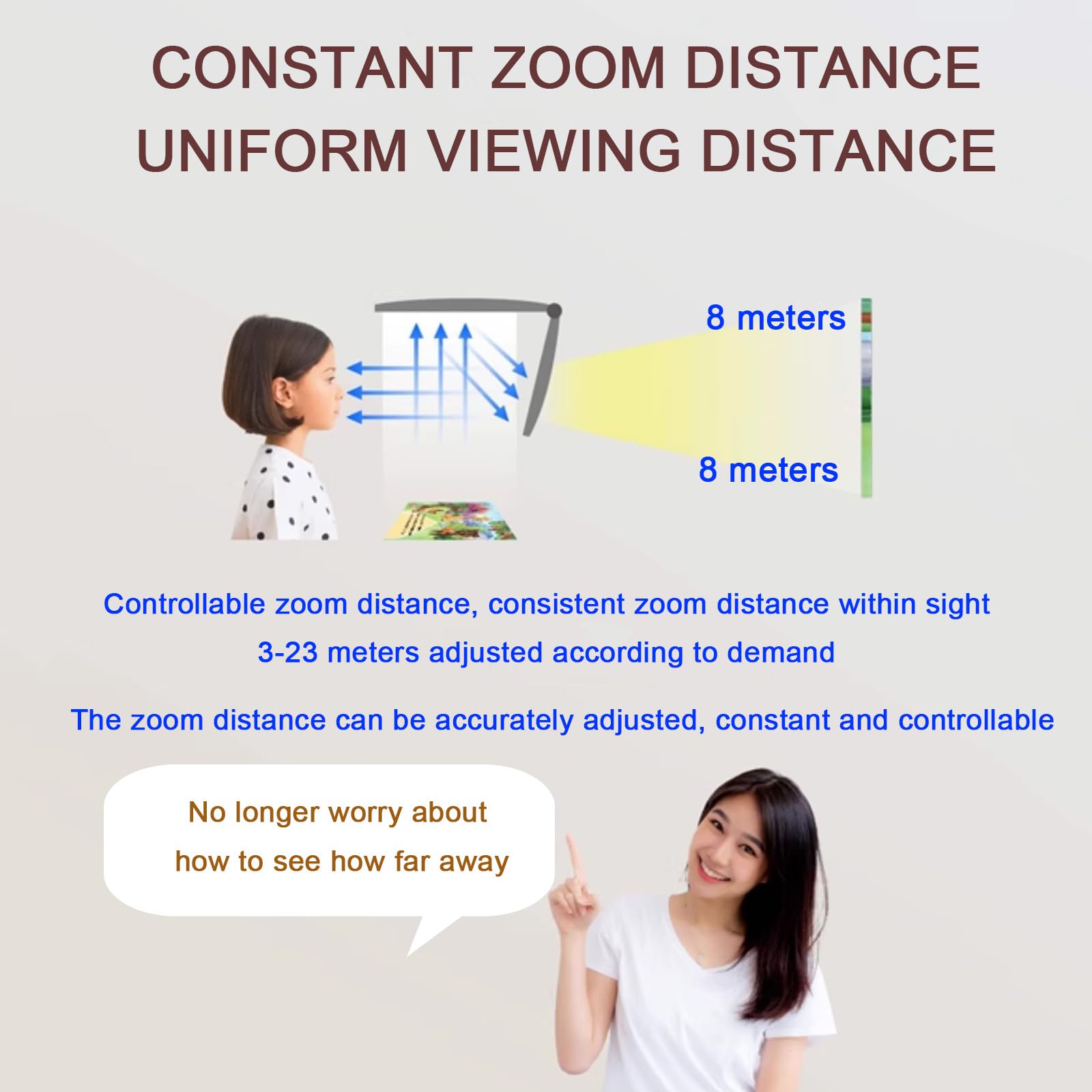 Pantalla de protección ocular con función telescópica, equipo de entrenamiento de visión para una visión óptima, espejo de doble pantalla con distancia de zoom constante para mayor comodidad