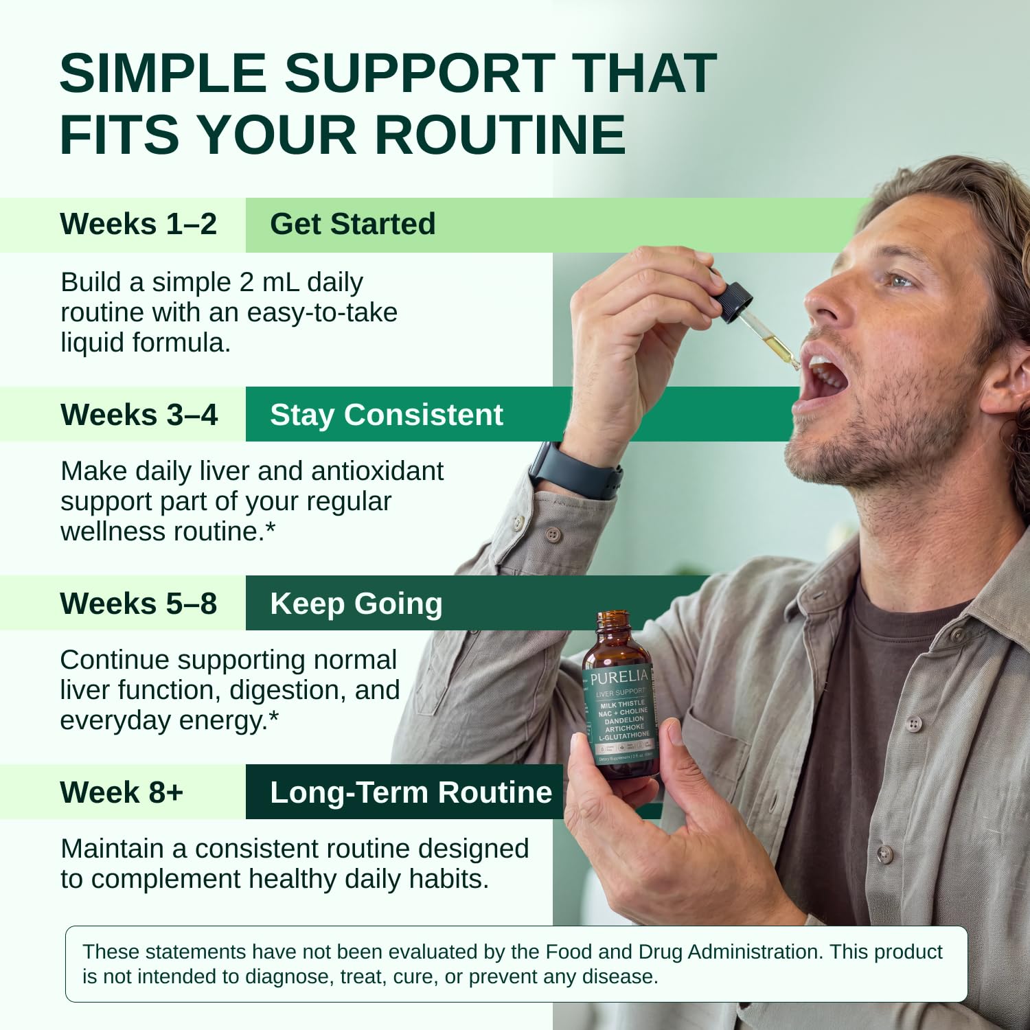 Liver Support Drops with Milk Thistle, NAC & Dandelion | 2 fl oz — Amazon image 6