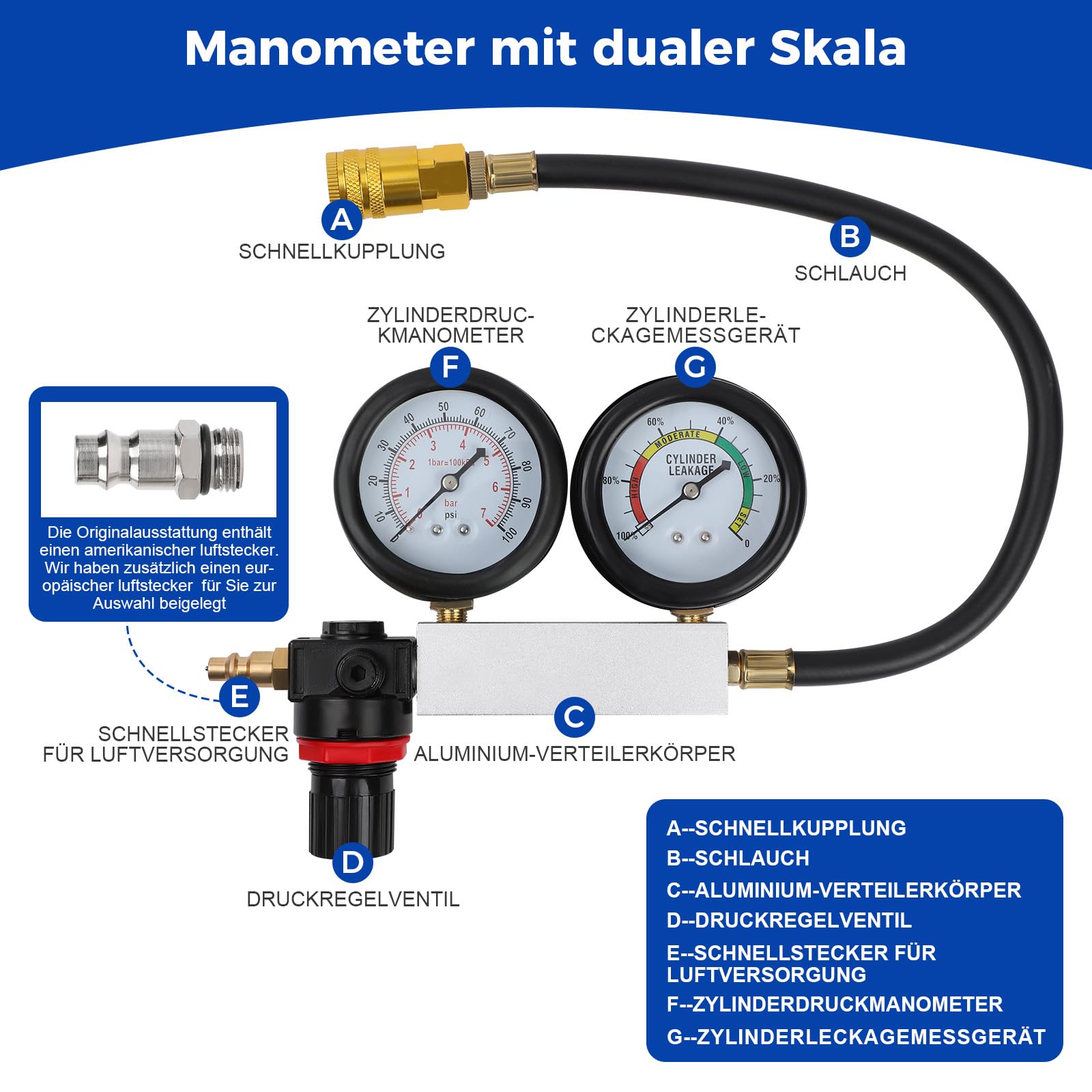 Zylinder Leck Tester Kfz-Kit, Benzinmotor Kompressionstester Leck Tester