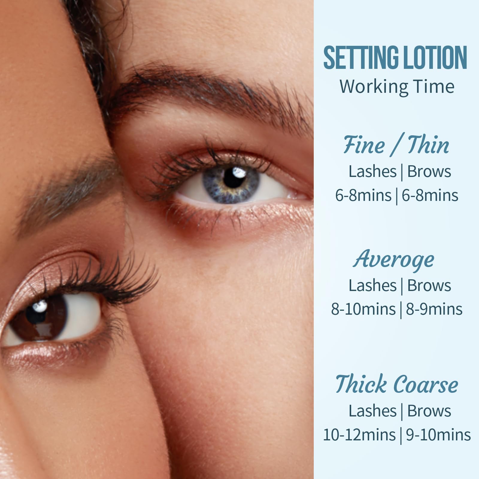 PERMANIA Setting Lotion - New Upgraded for Lash Lift, Blue - Image 4