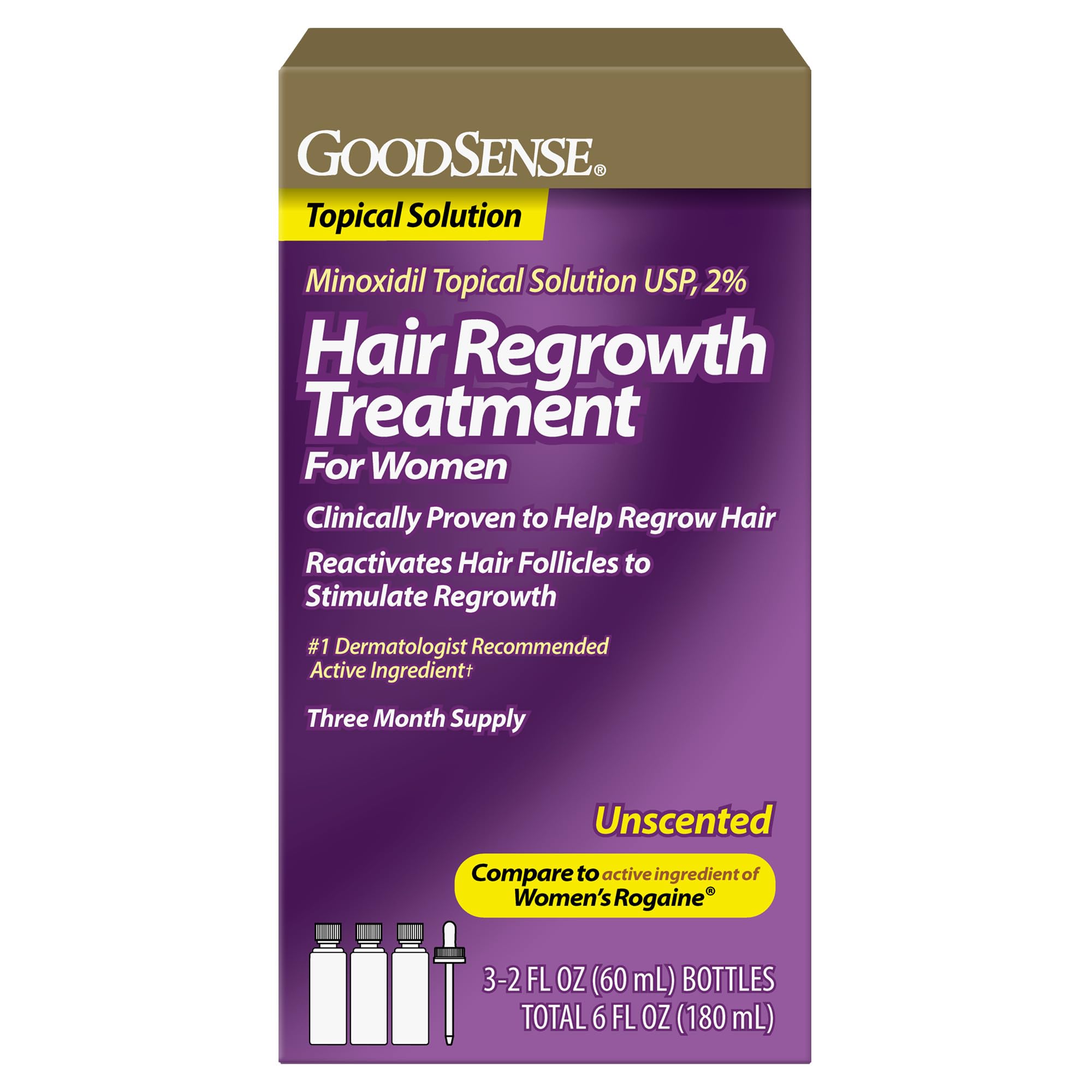Minoxidil Topical Solution 2 Percent Hair Regrowth Treatment For Women