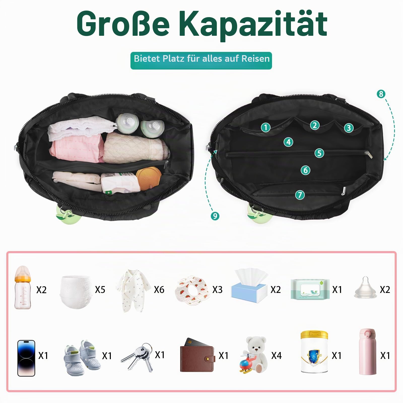 KUBYA Diaper Bag With Pacifier Case-1 Wickeltasche Cosody Mommy Bag