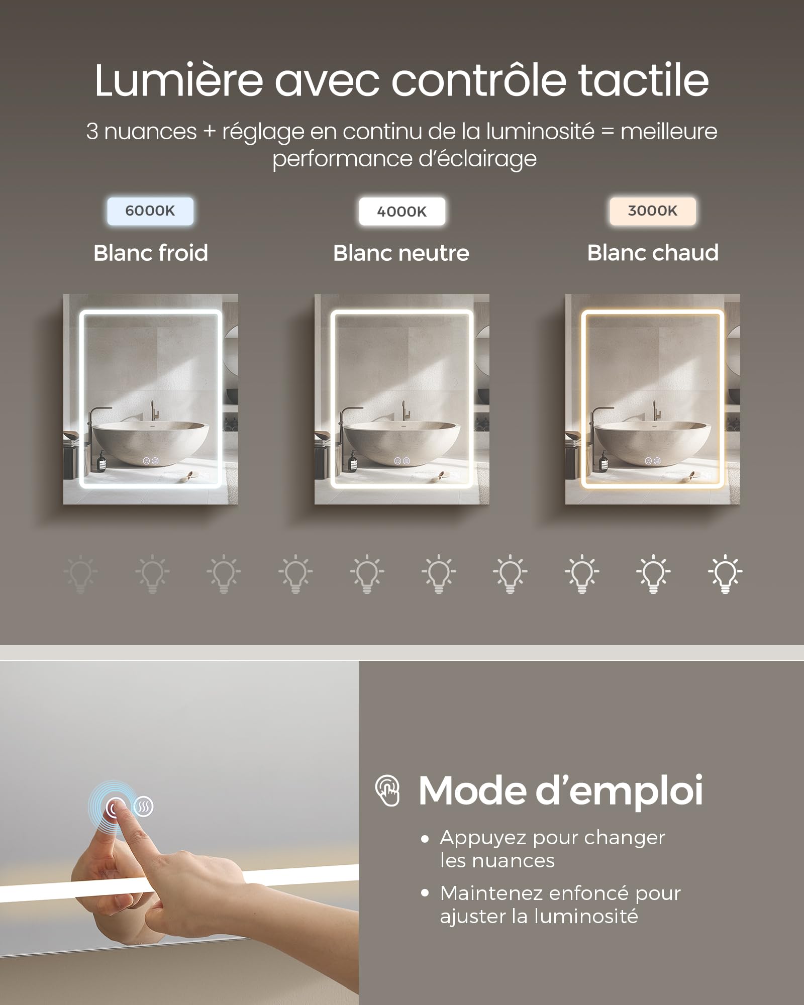 VASAGLE Kailyn Collection - Armoire Murale Salle de Bain avec Miroir, avec LED, Multiprise, Fonction Anti-buée, Miroir Grossissant 10x, Style Moderne, 16,5 x 50 x 60 cm, Blanc BBK133W01