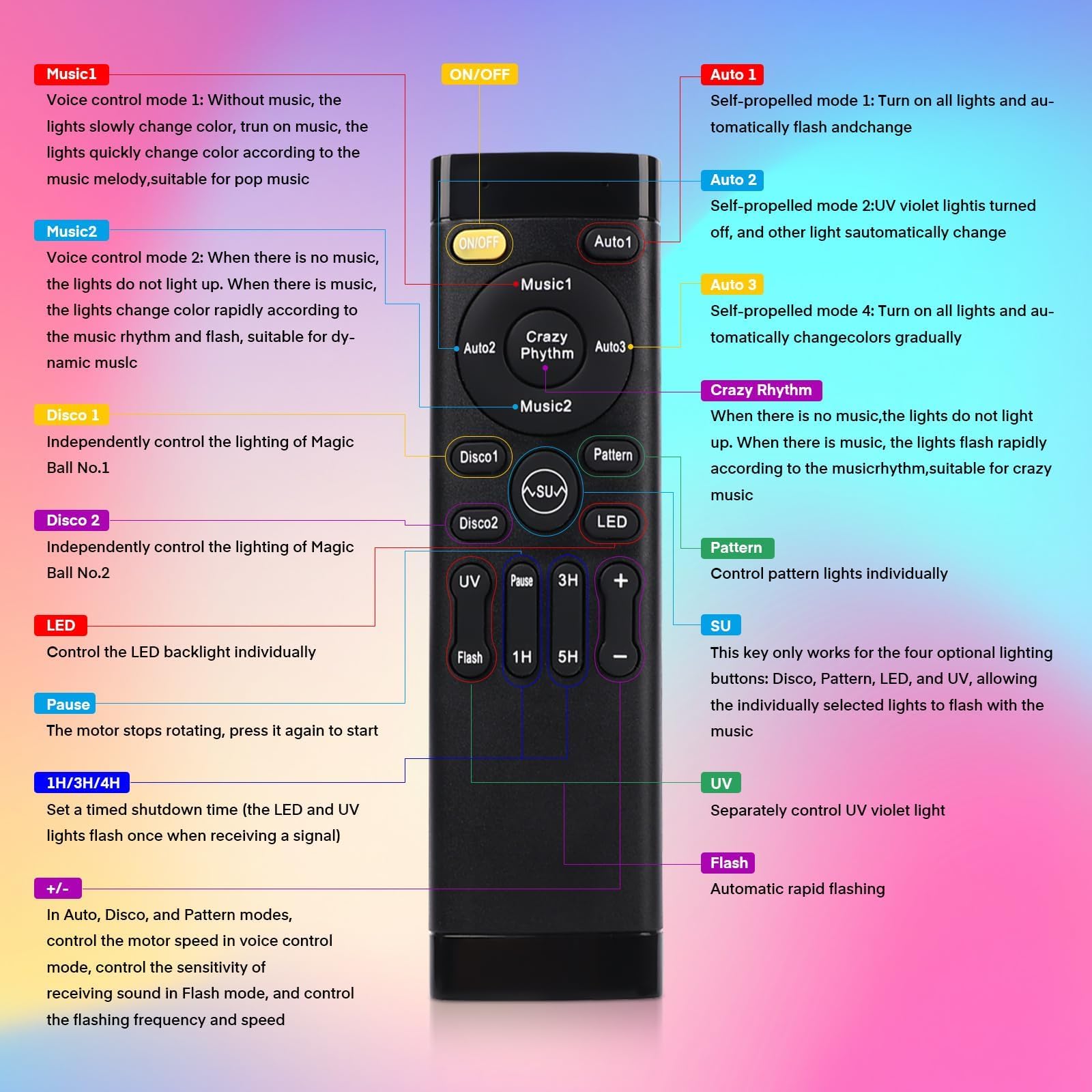 Lumières Disco 6 en 1 avec Trépied, Jeu de Lumière Disco avec 2 Boules Disco Lumière DJ RGB Activée par Musique, Effet Stroboscopique, Lampe de Scène pour Fête, Mariage, Soirée DJ, Noël et Halloween